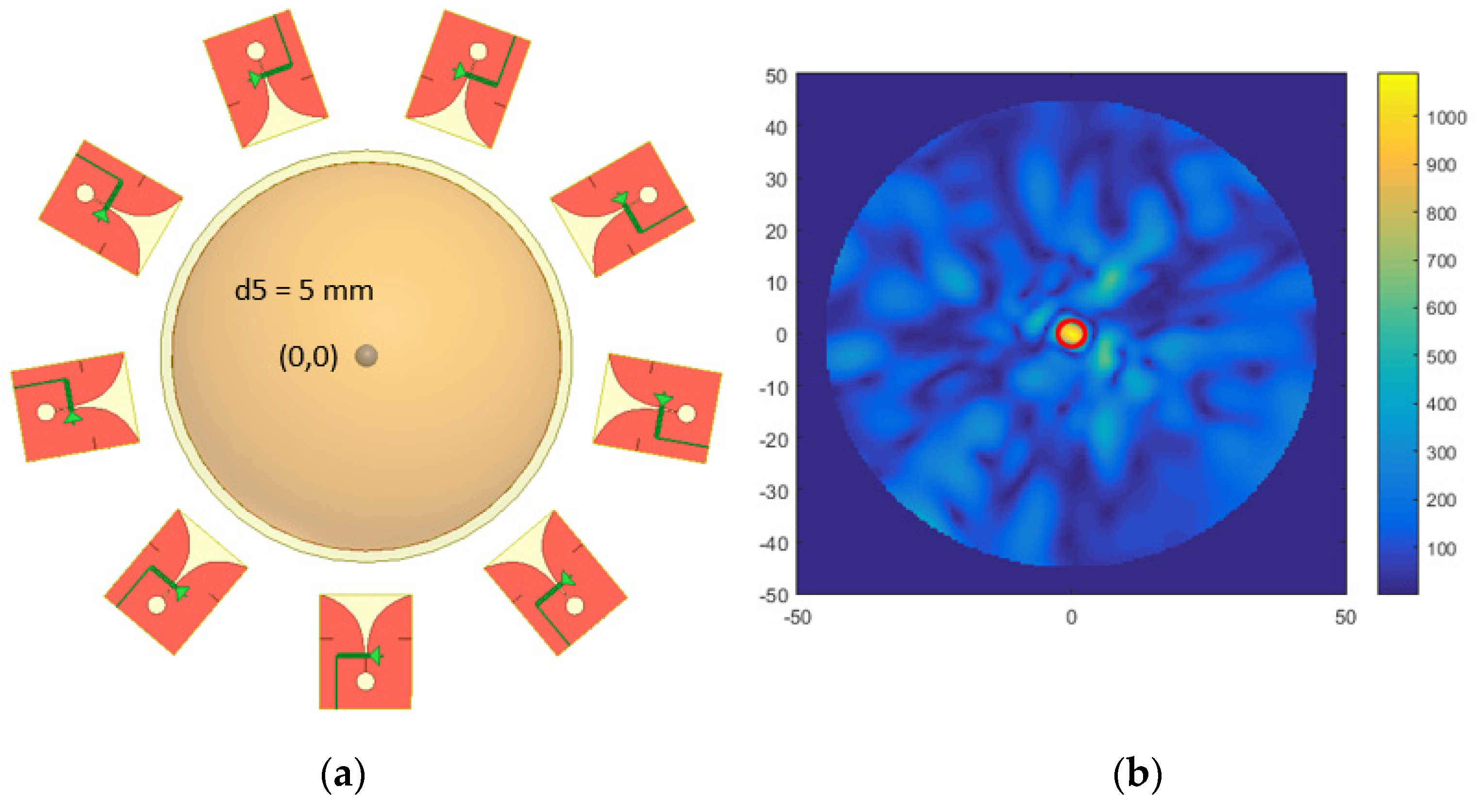 Applsci 12 04908 g024