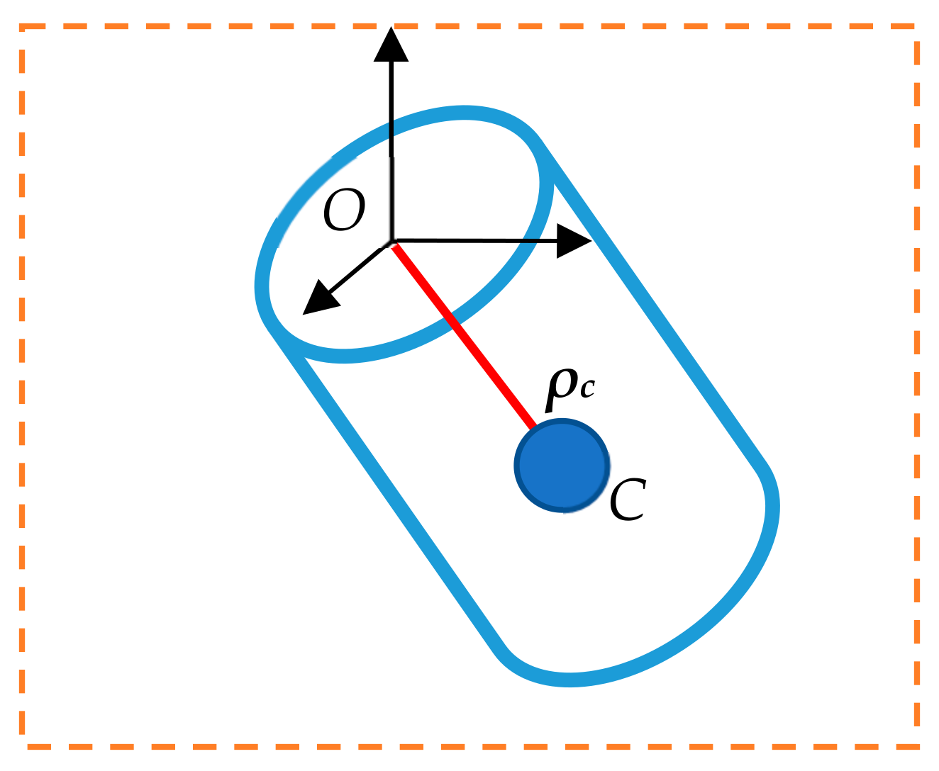 Applsci 12 04910 g004 550