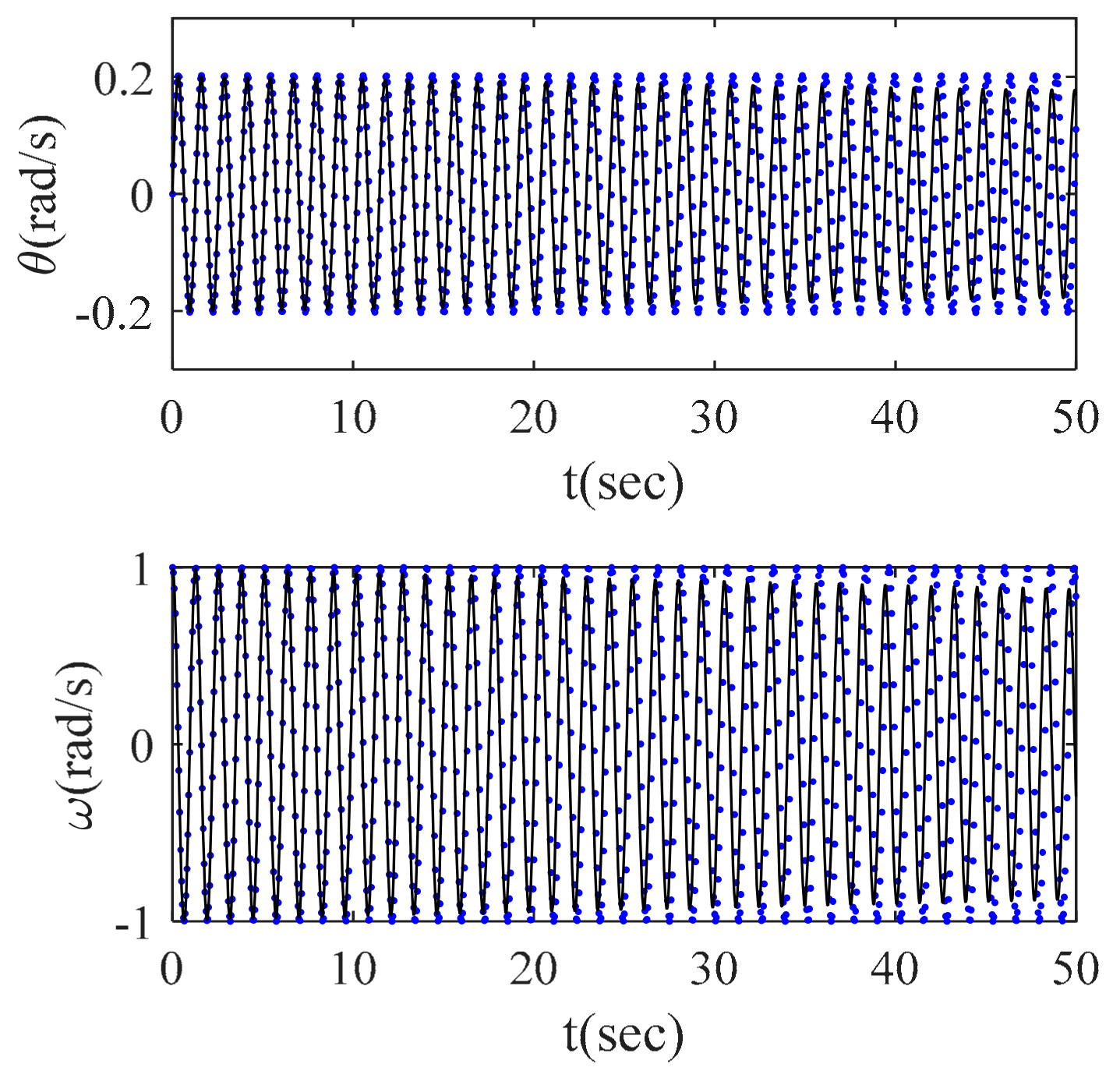 Applsci 12 04910 g005 550