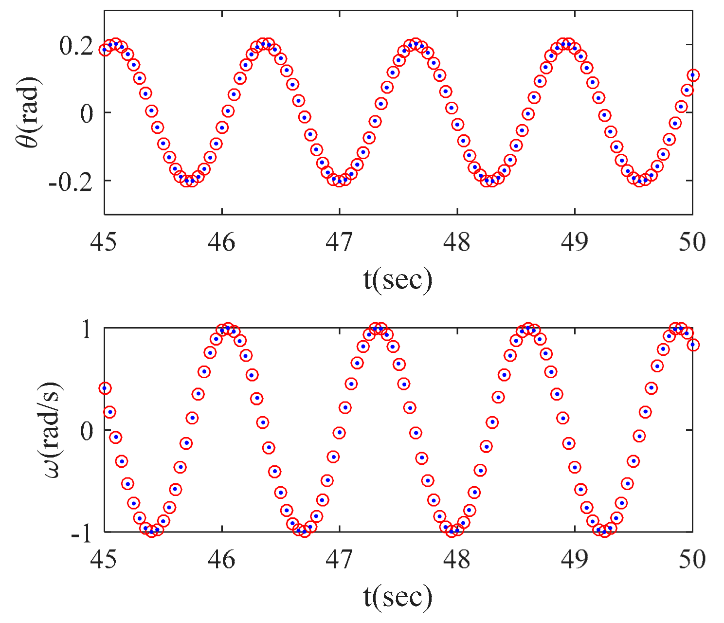 Applsci 12 04910 g008 550