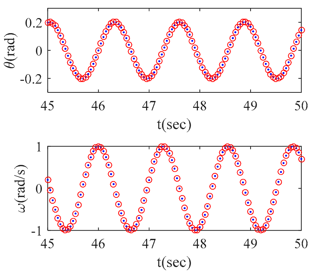 Applsci 12 04910 g009 550