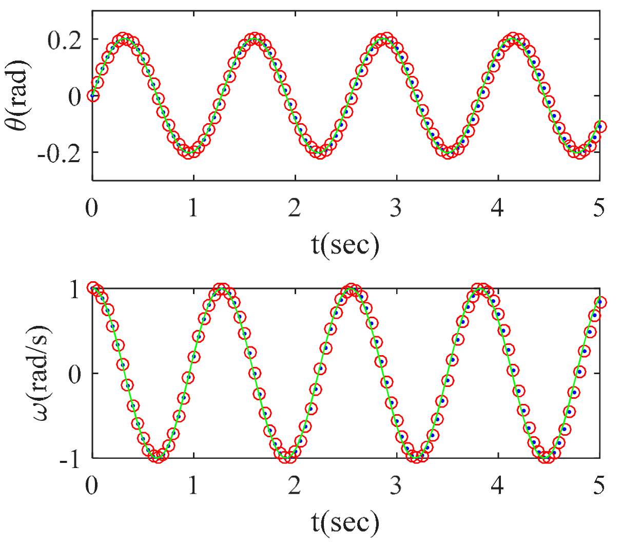 Applsci 12 04910 g010 550