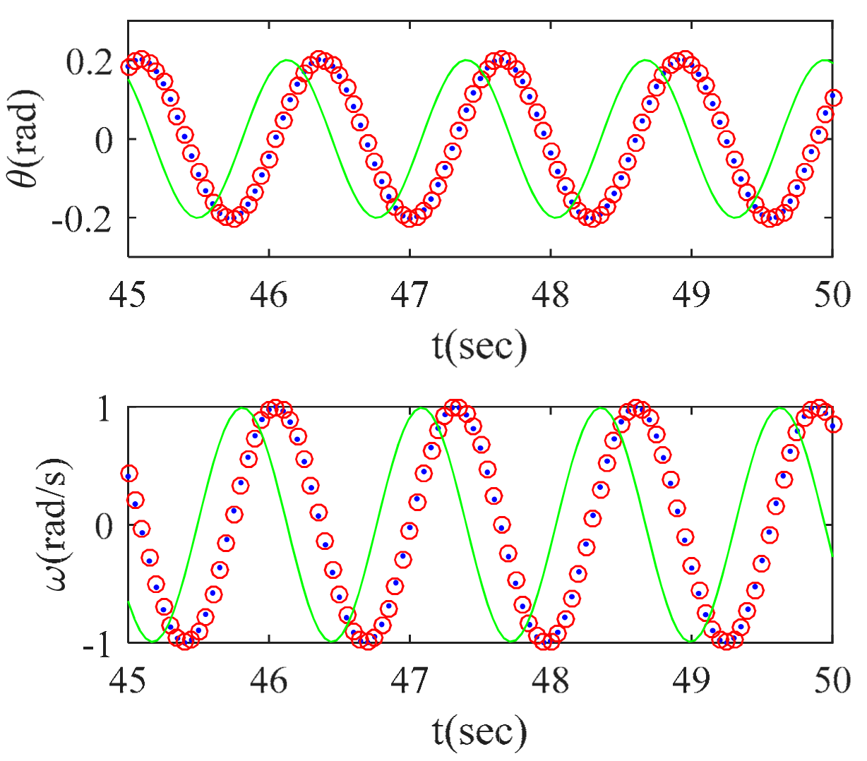 Applsci 12 04910 g011 550