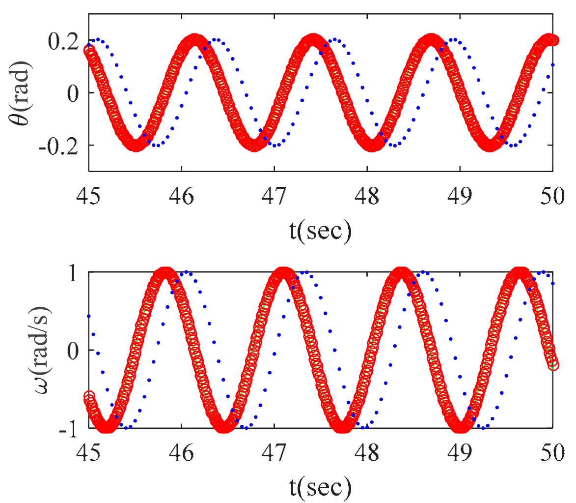 Applsci 12 04910 g012 550