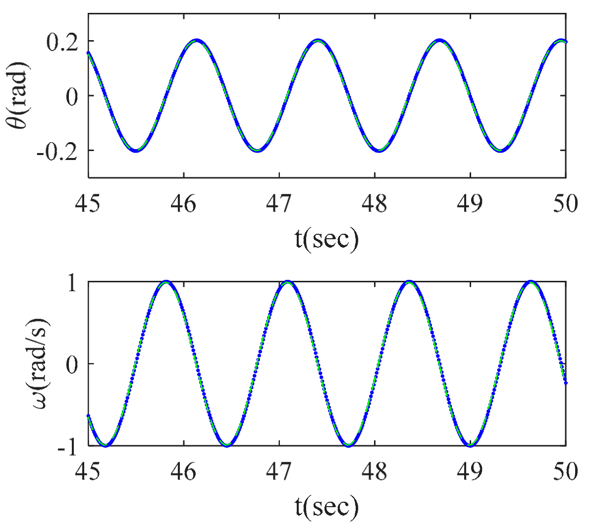 Applsci 12 04910 g013 550