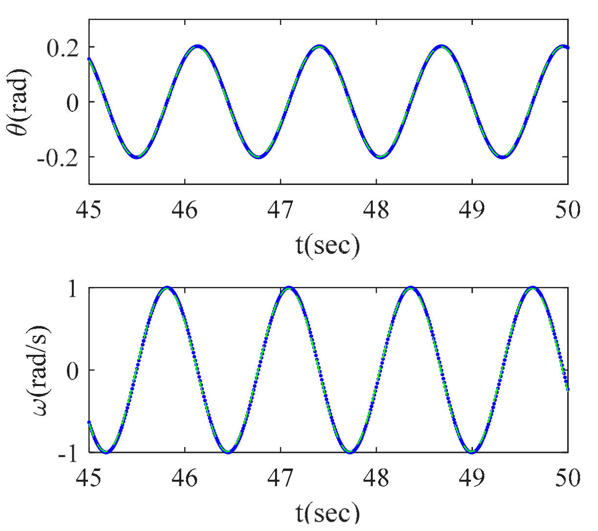 Applsci 12 04910 g015 550