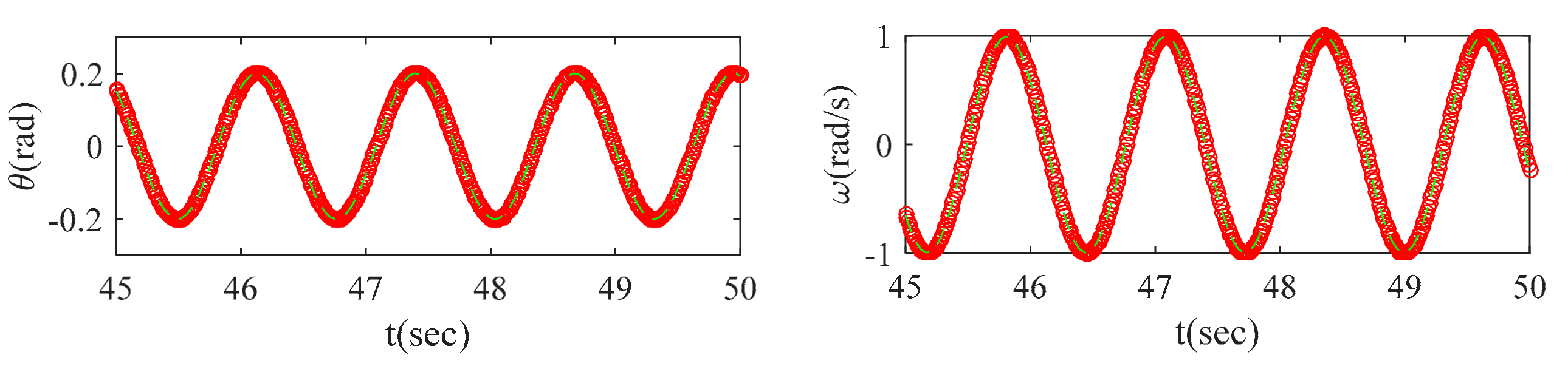 Applsci 12 04910 g017 550
