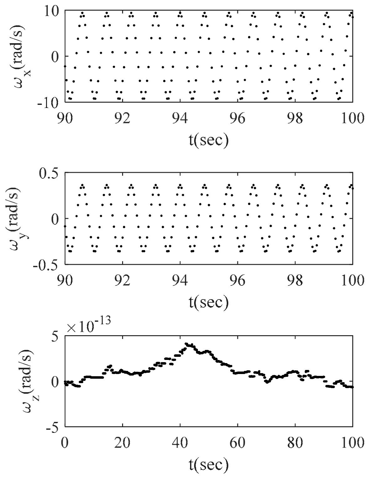 Applsci 12 04910 g018 550