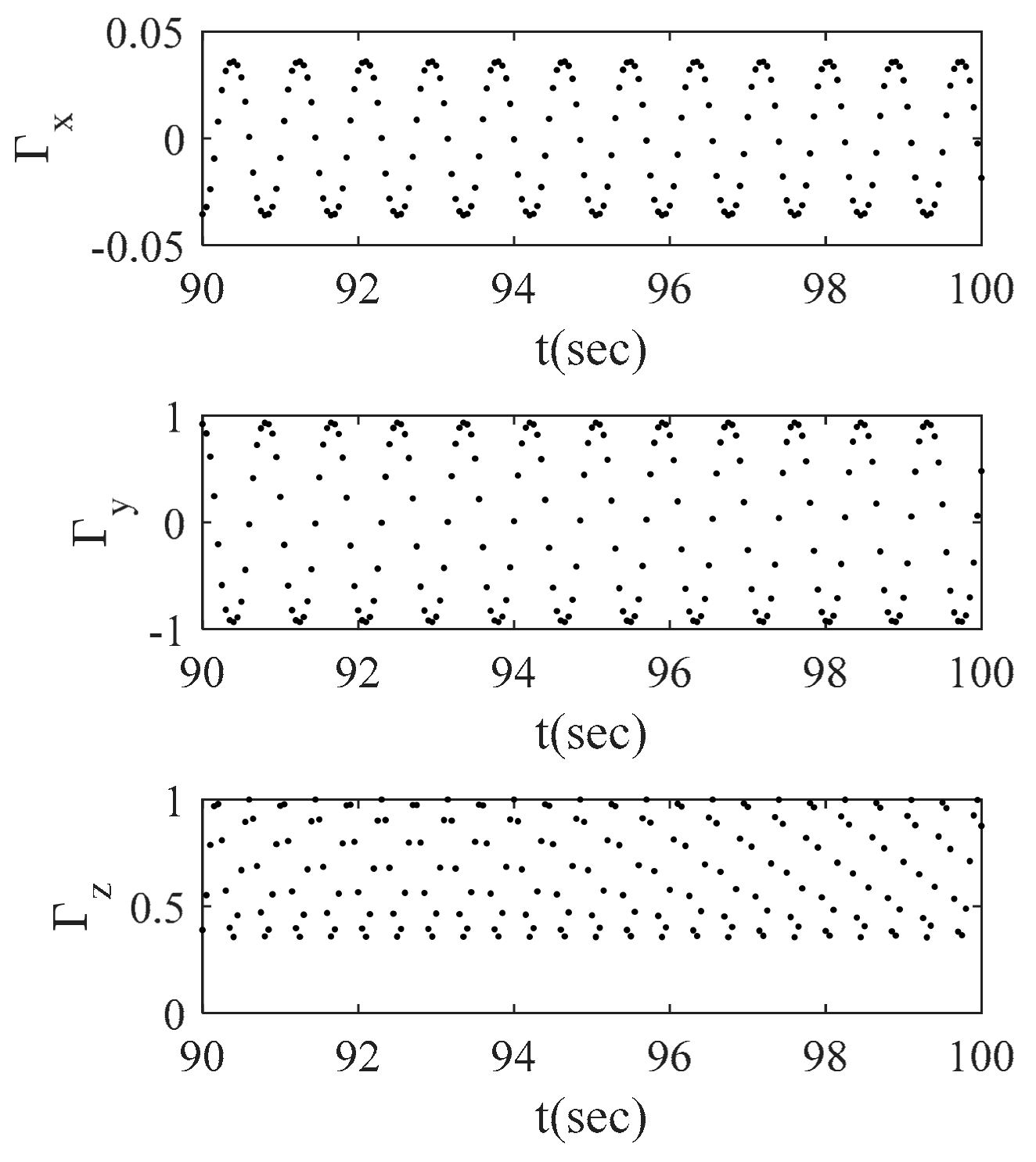 Applsci 12 04910 g019 550