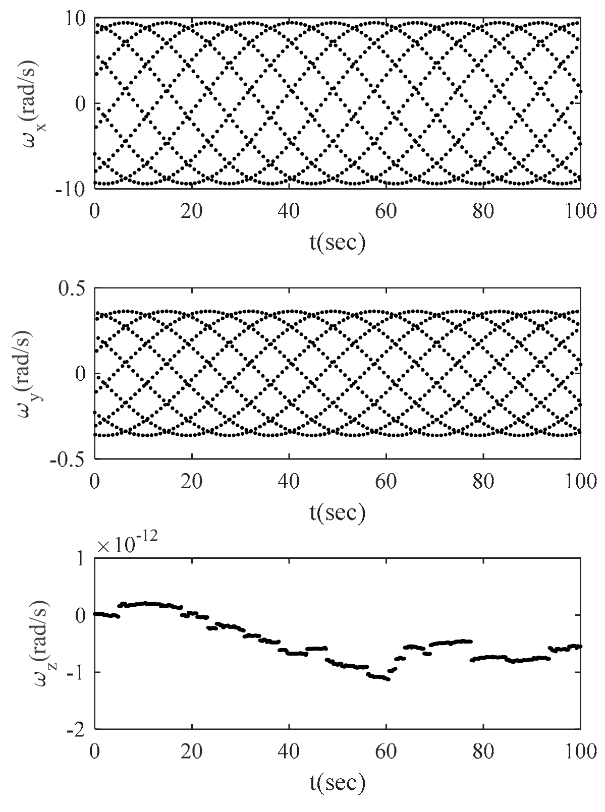 Applsci 12 04910 g020 550