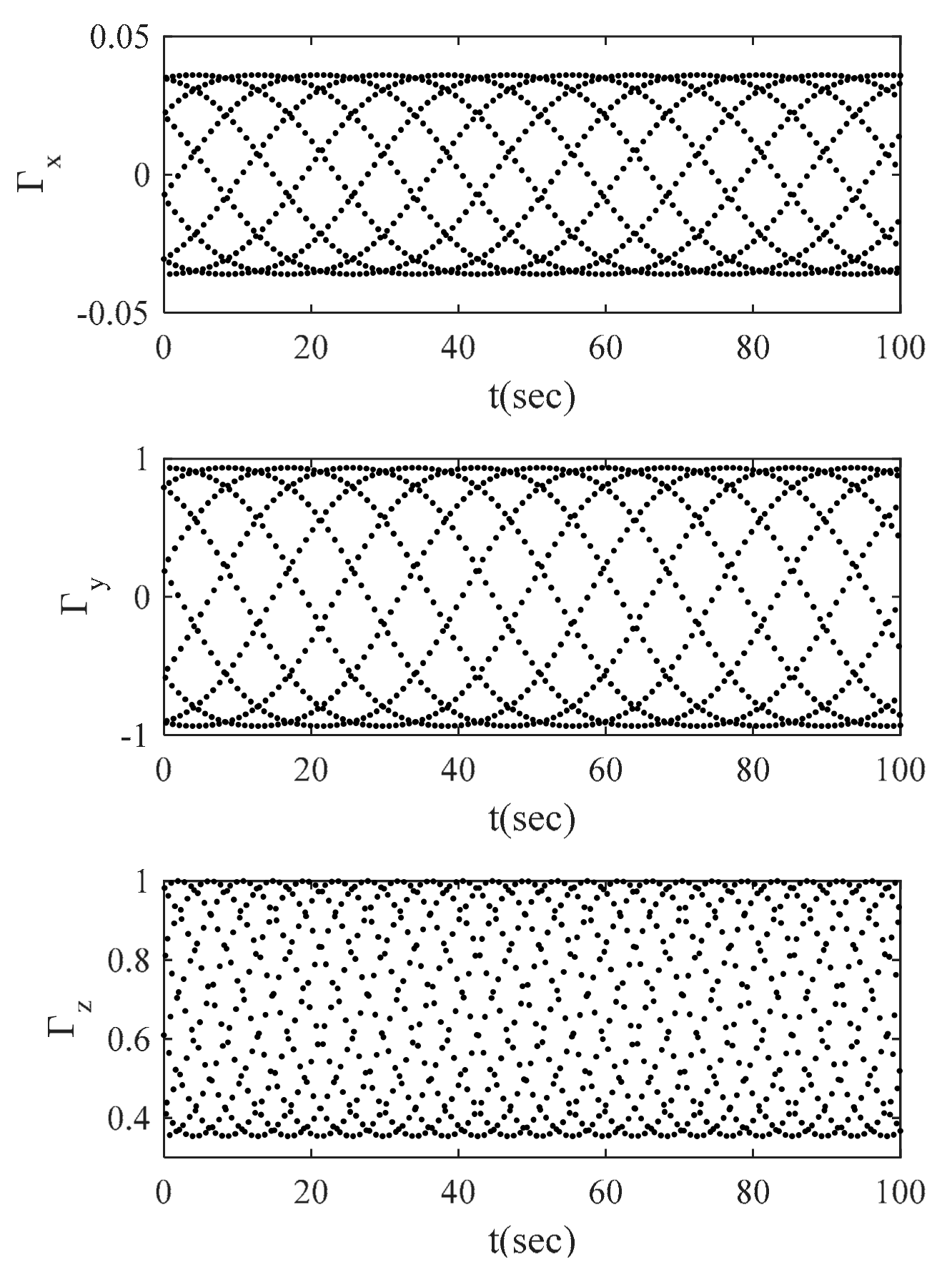 Applsci 12 04910 g021 550