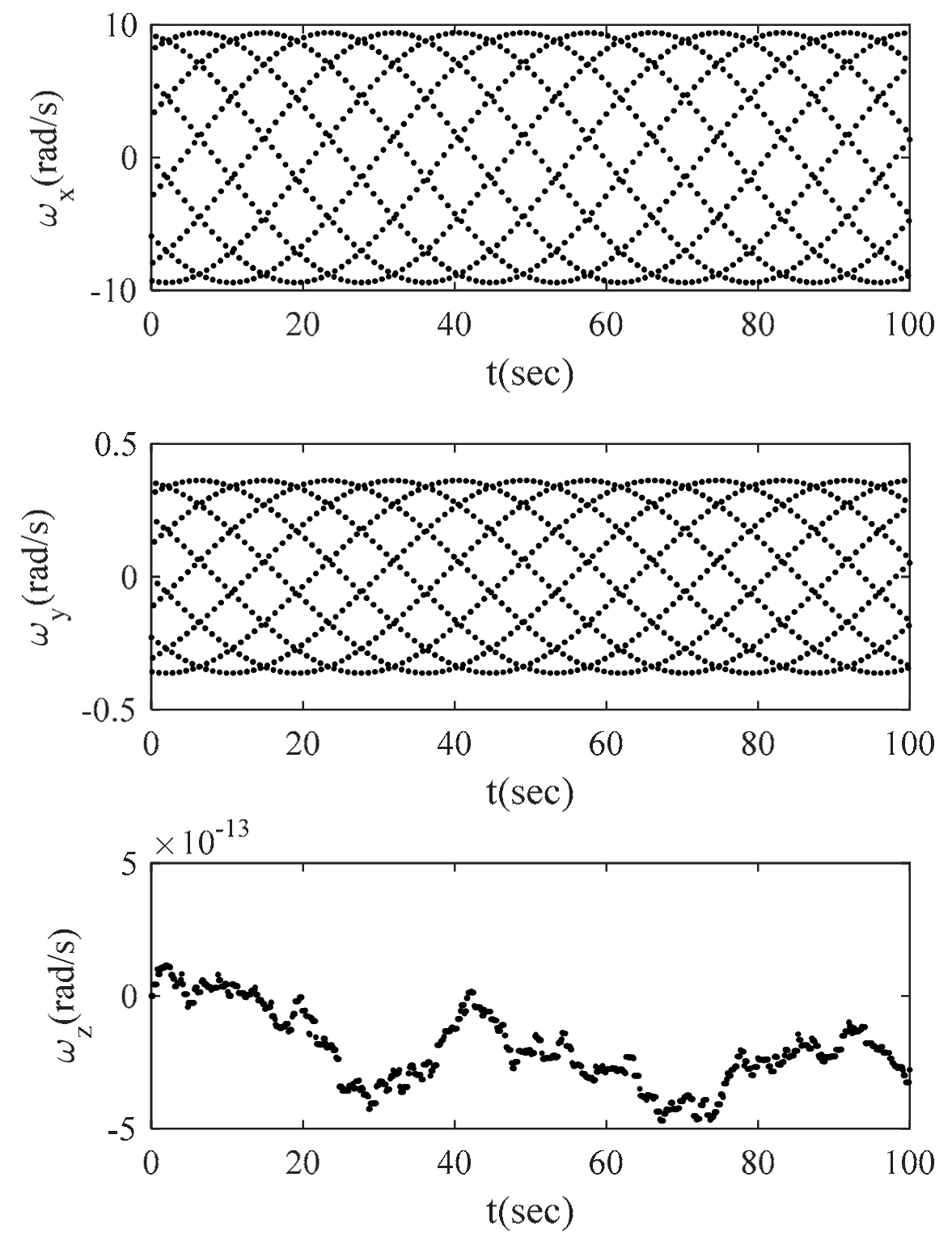 Applsci 12 04910 g022 550