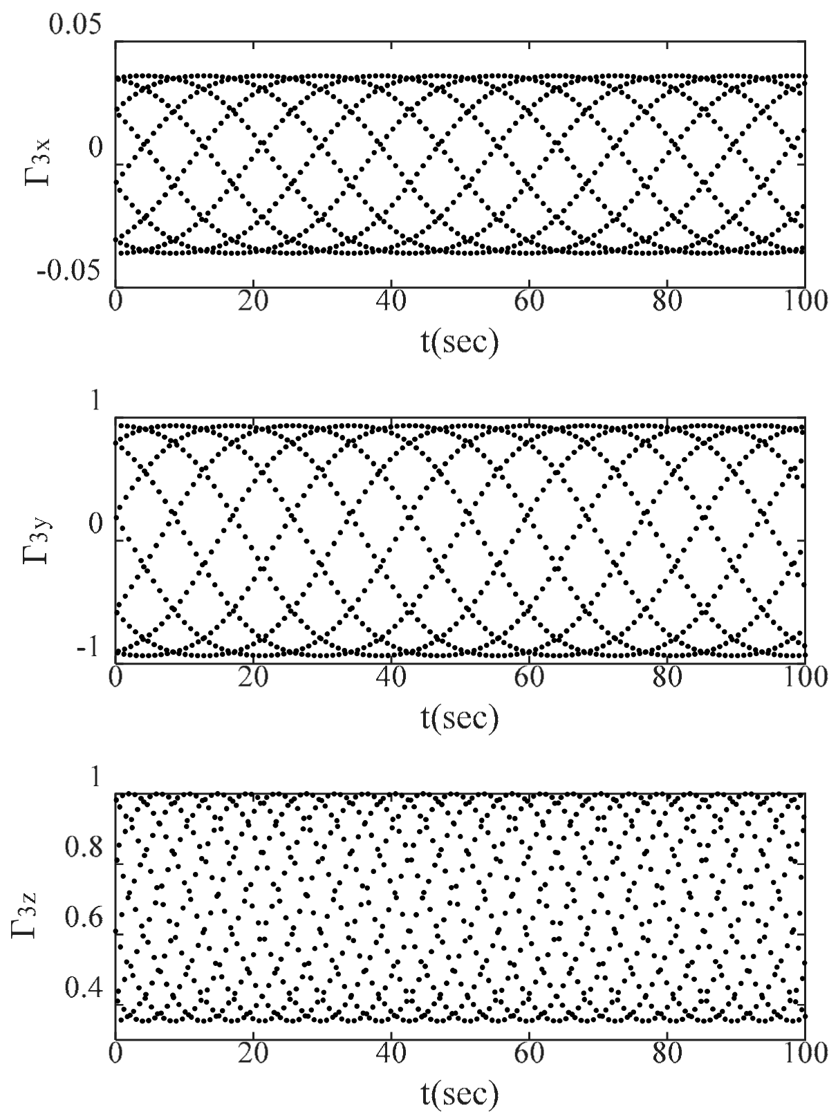 Applsci 12 04910 g023 550