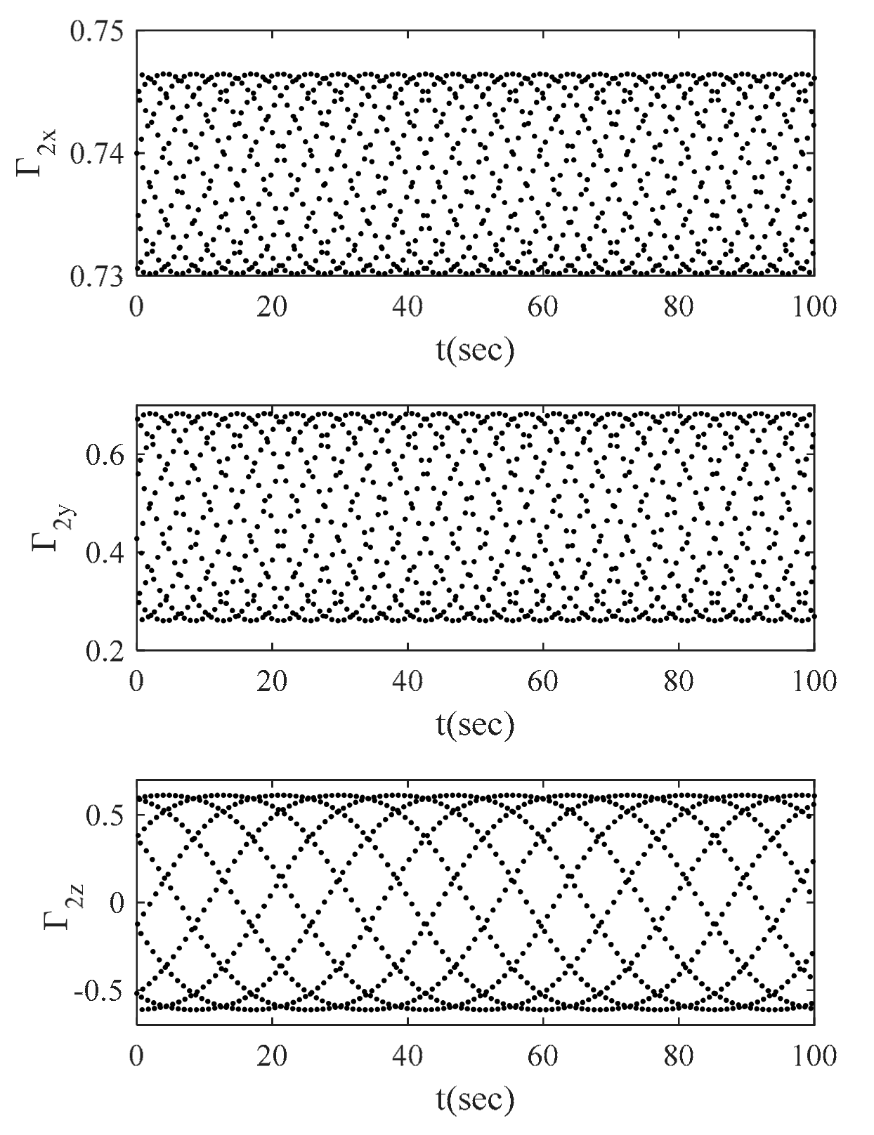Applsci 12 04910 g024 550