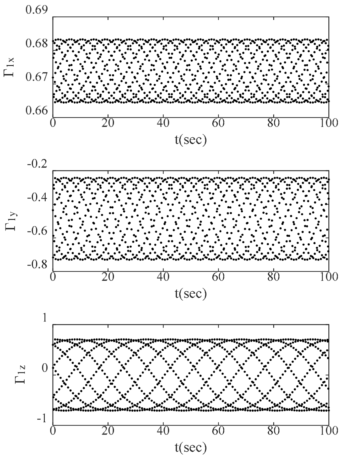 Applsci 12 04910 g025 550