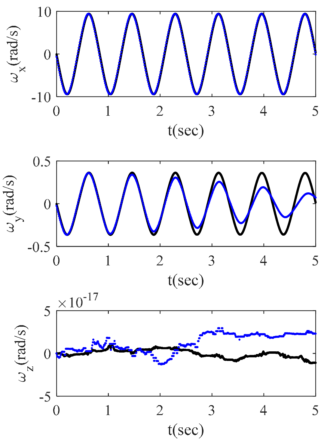 Applsci 12 04910 g026 550