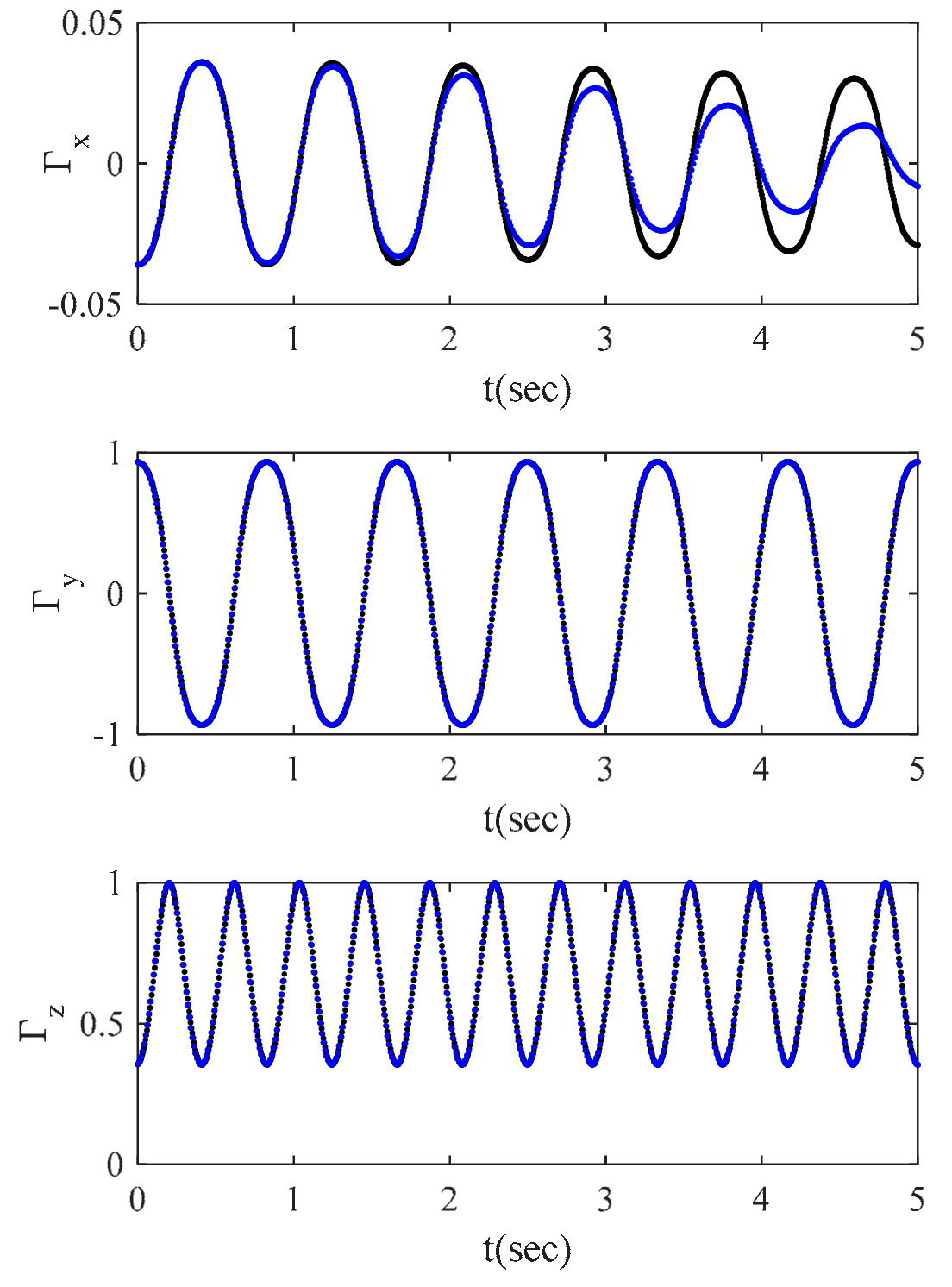Applsci 12 04910 g027 550