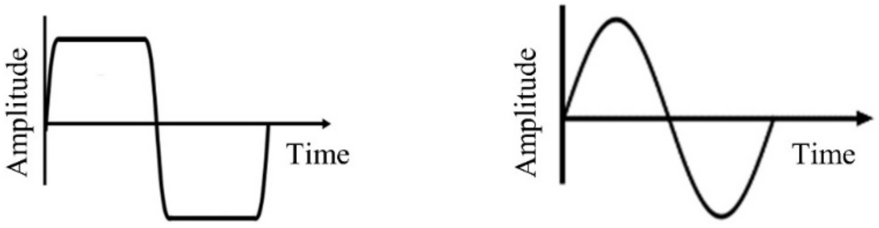 Applsci 12 04911 g001 Applsci 12 04911 g001