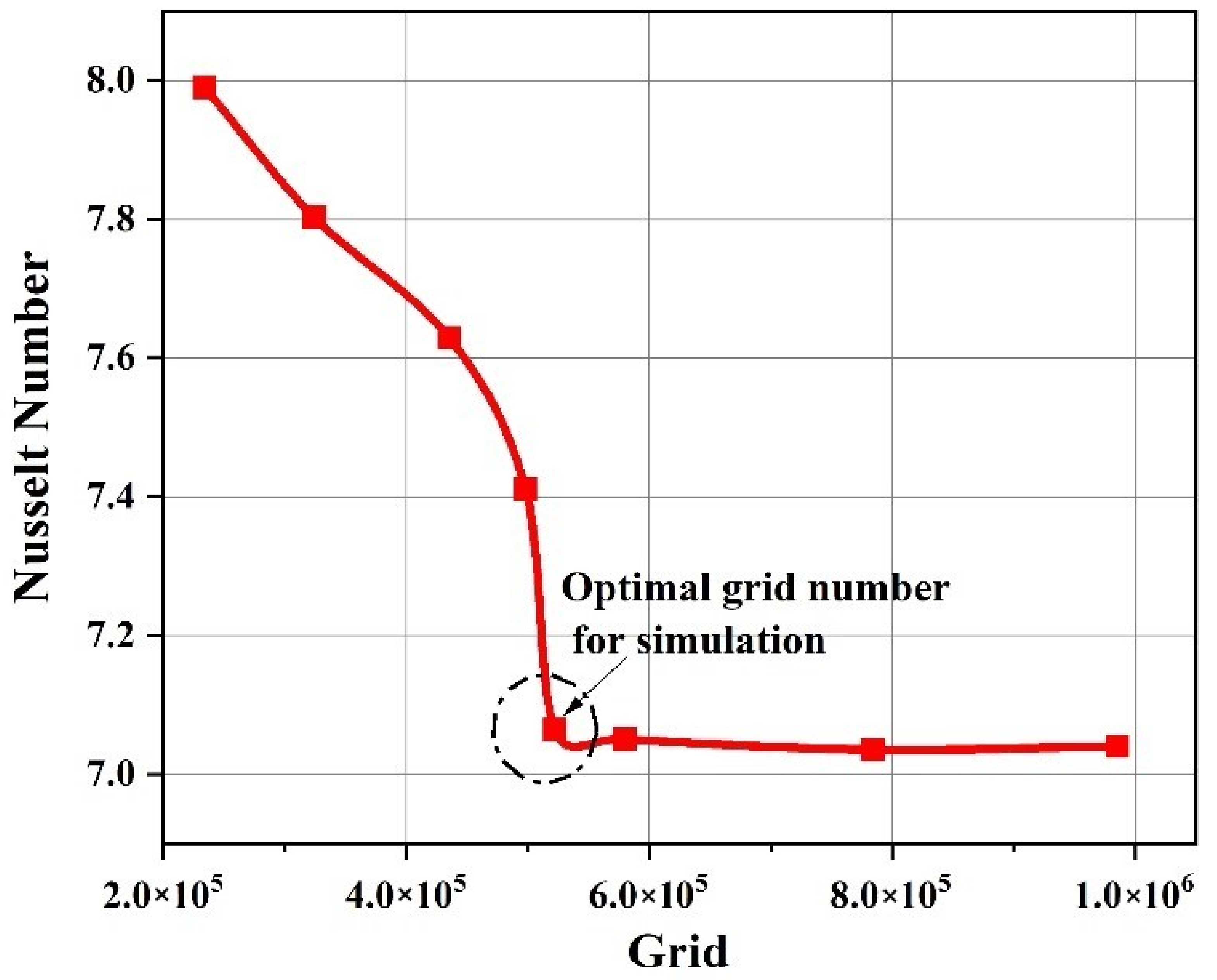 Applsci 12 04911 g004 Applsci 12 04911 g004