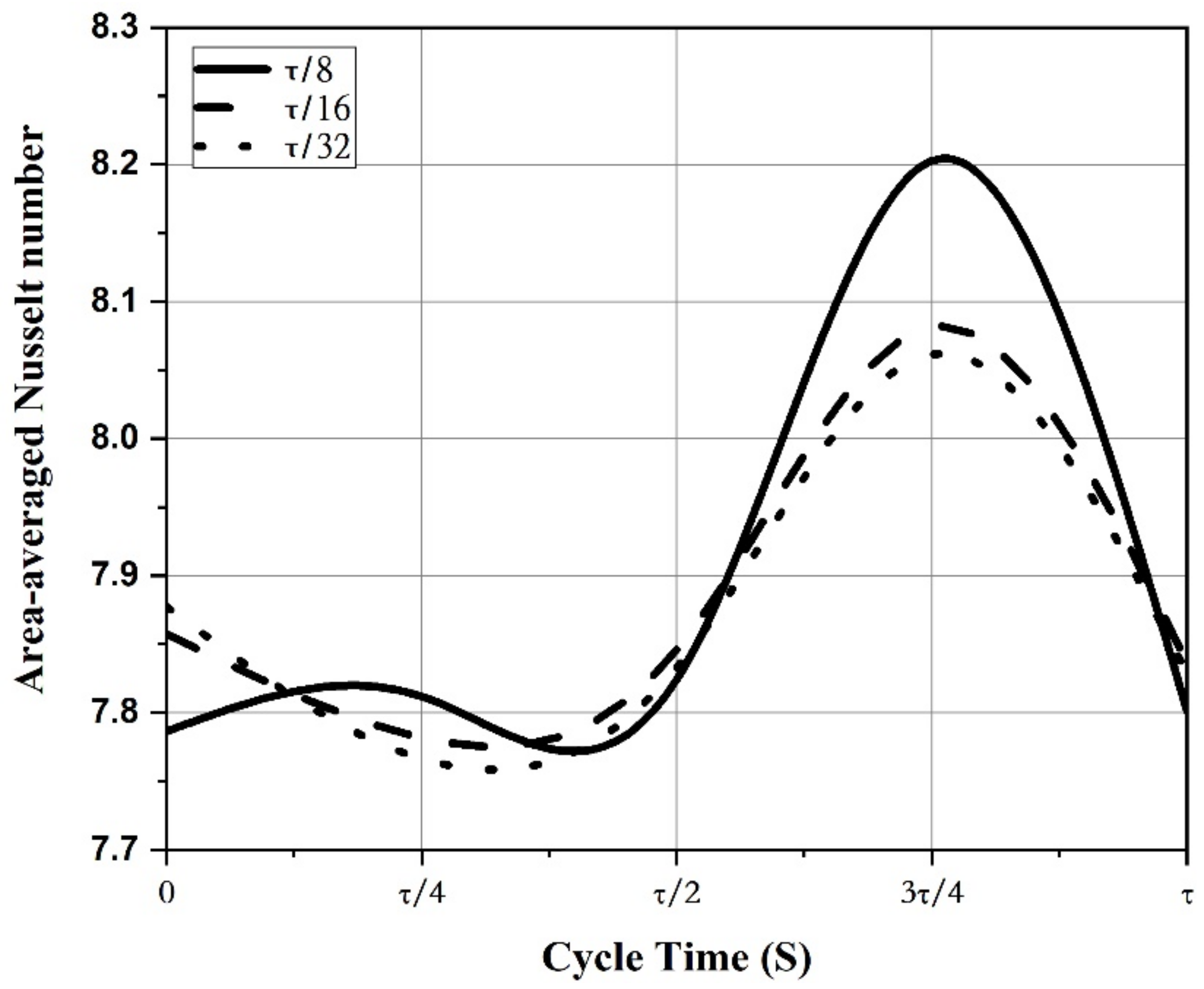 Applsci 12 04911 g005 Applsci 12 04911 g005