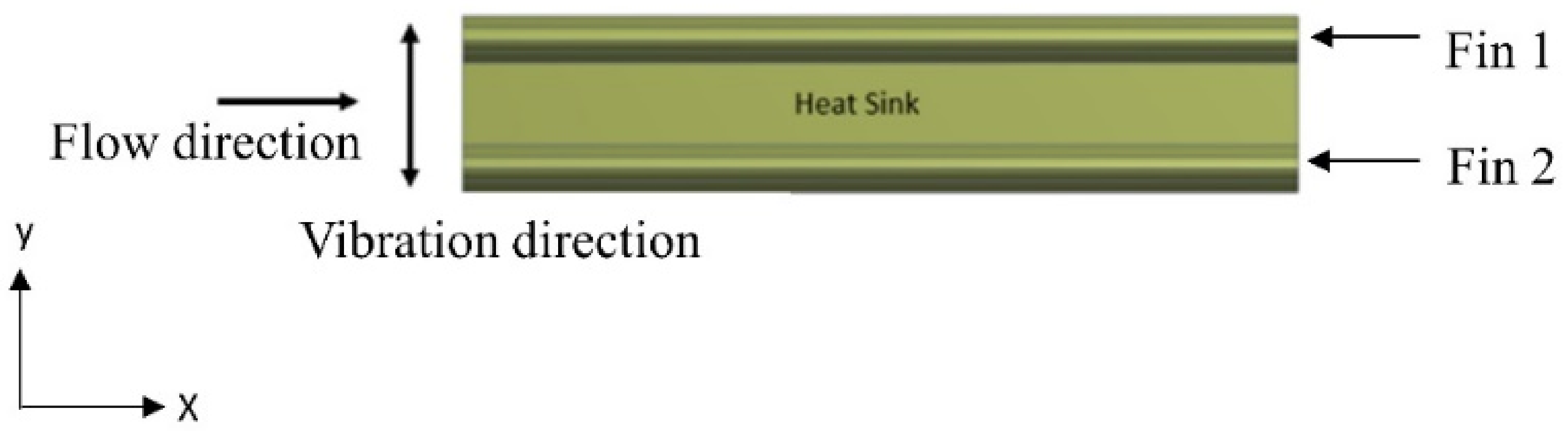 Applsci 12 04911 g007 Applsci 12 04911 g007