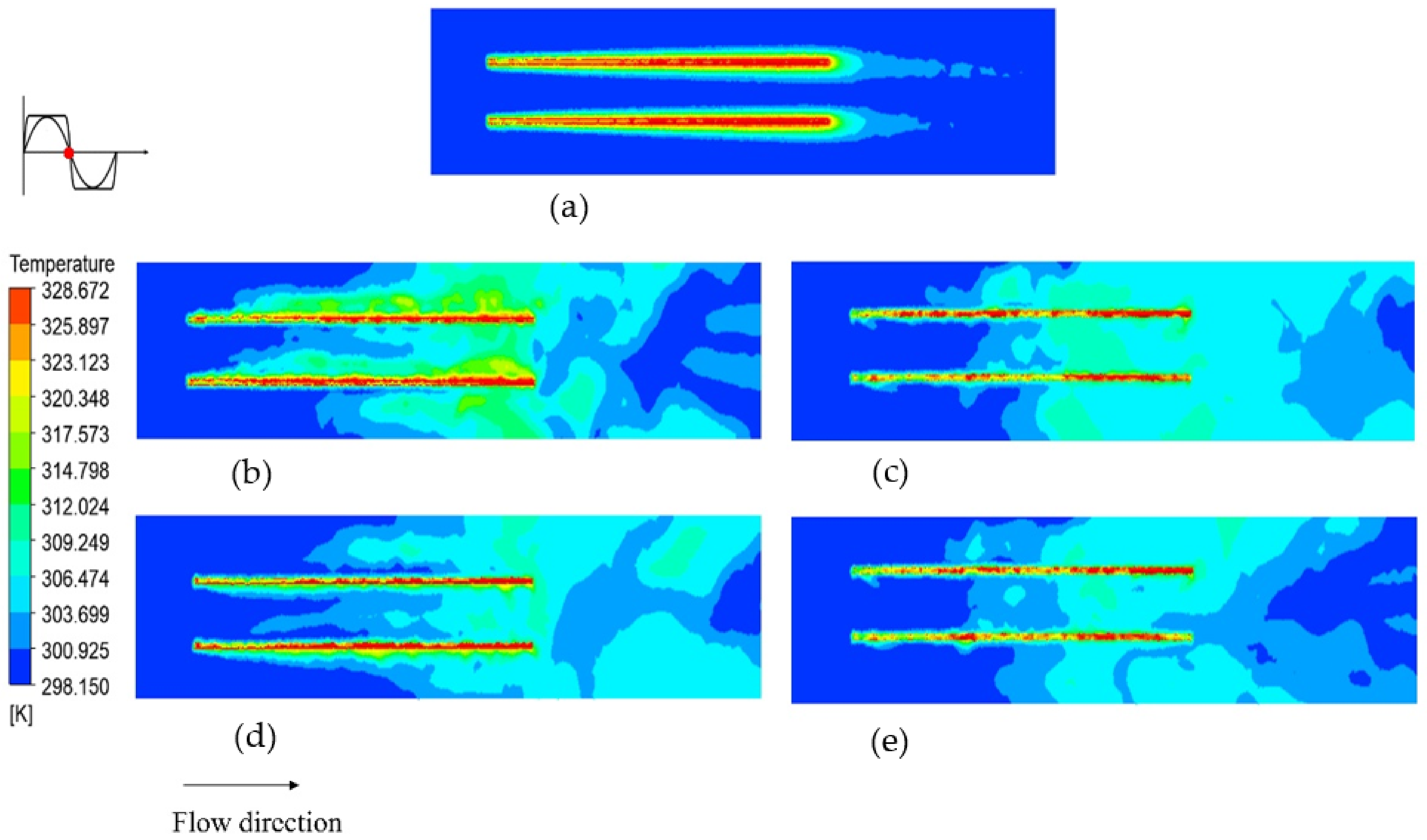 Applsci 12 04911 g009 Applsci 12 04911 g009