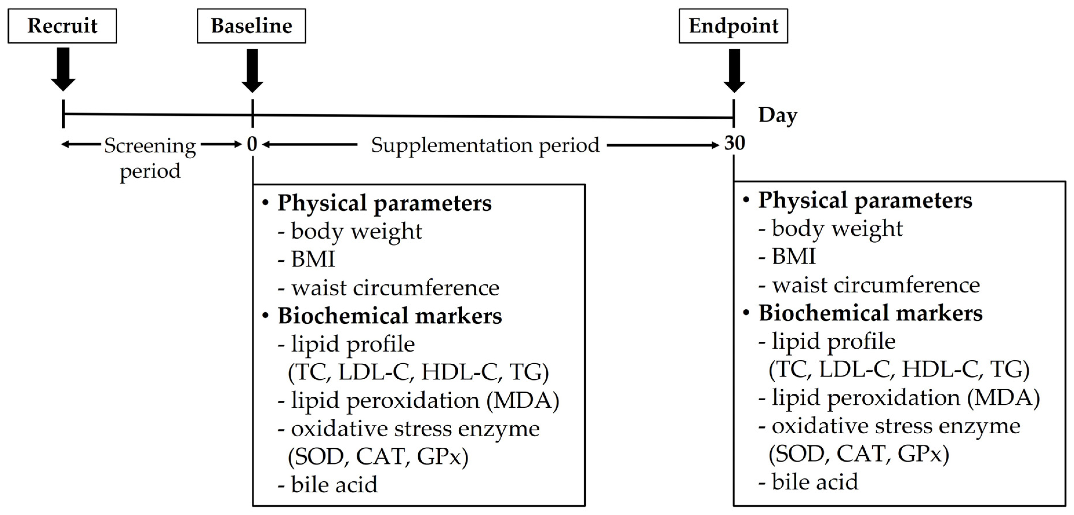 Applsci 12 04913 g002