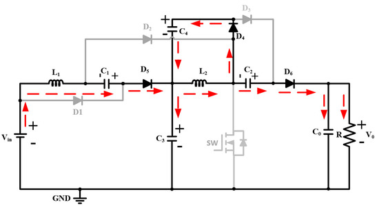 A High Gain Modified Quadratic Boost DC-DC Converter with Voltage ...