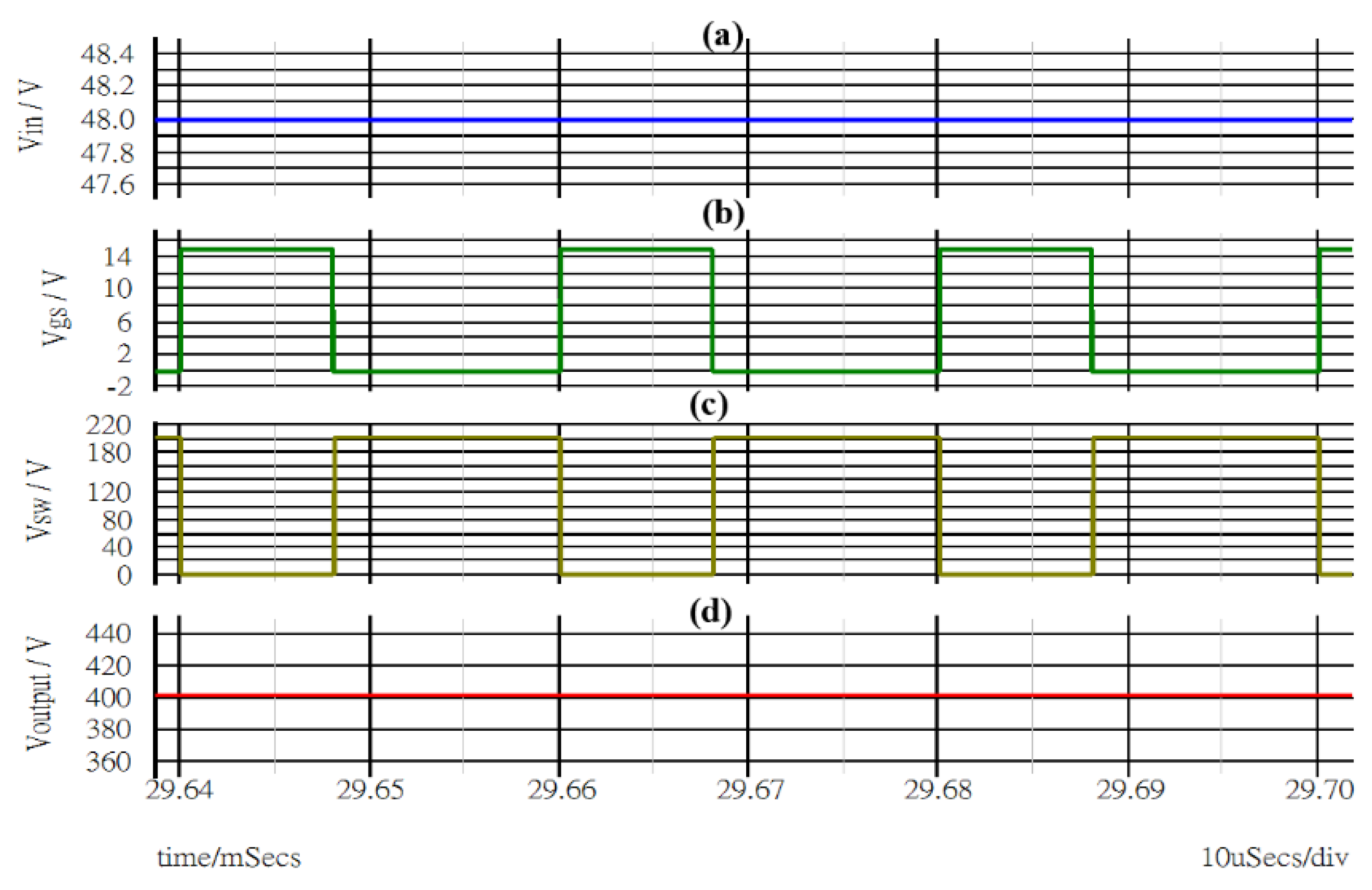 Applsci 12 04914 g013