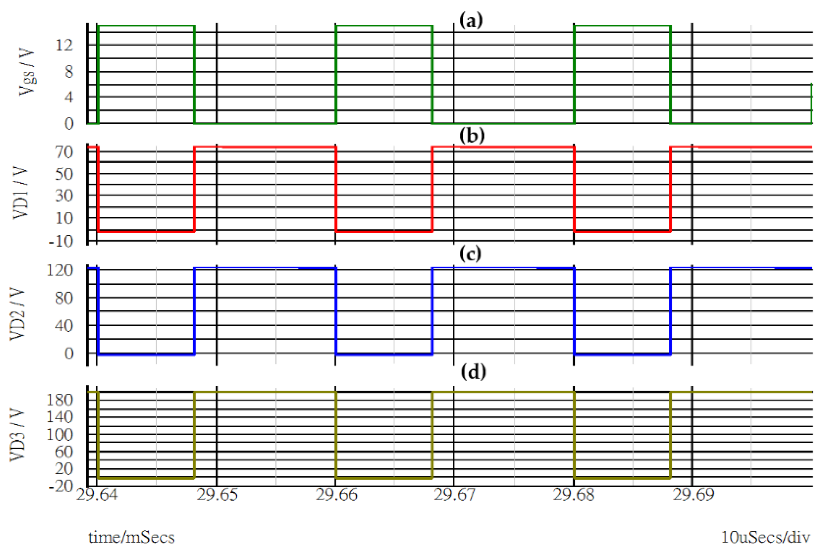 Applsci 12 04914 g014