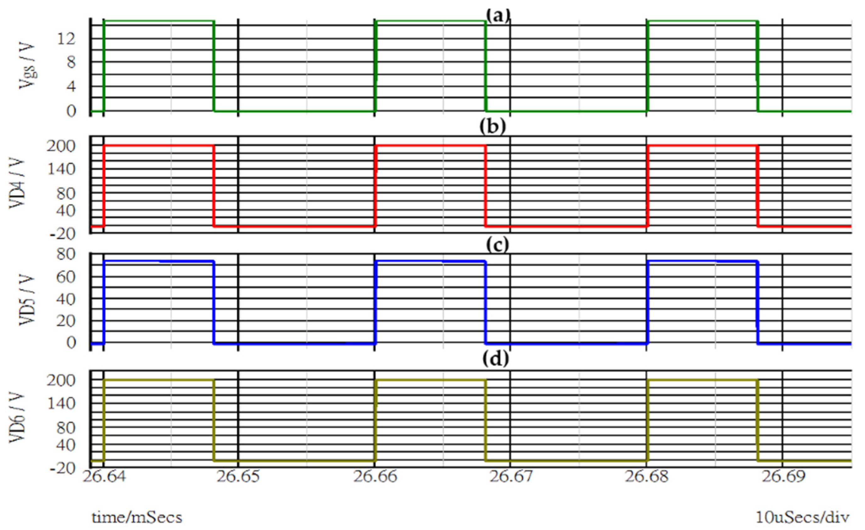 Applsci 12 04914 g015