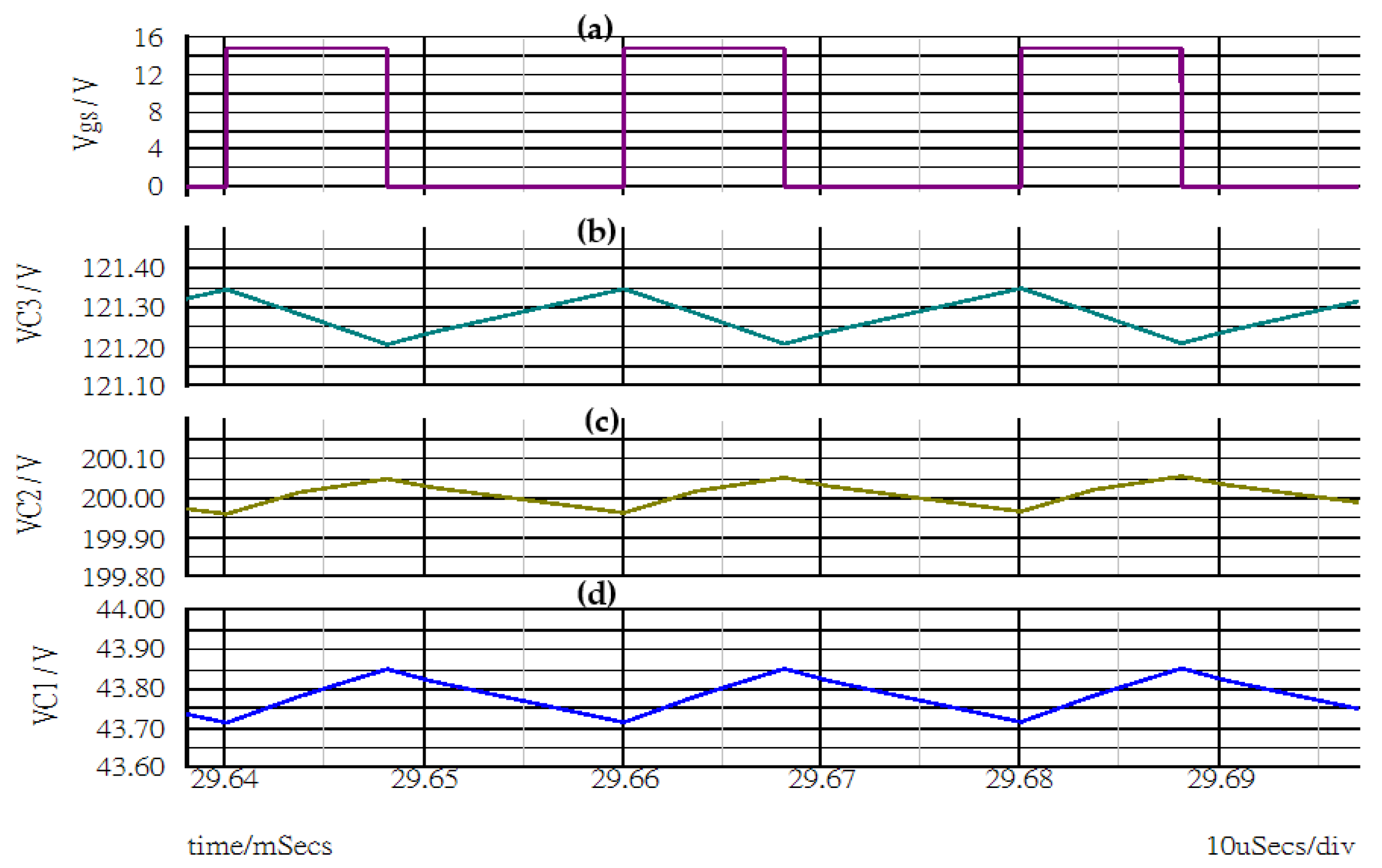 Applsci 12 04914 g016
