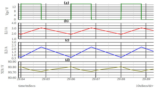 A High Gain Modified Quadratic Boost DC-DC Converter with Voltage ...