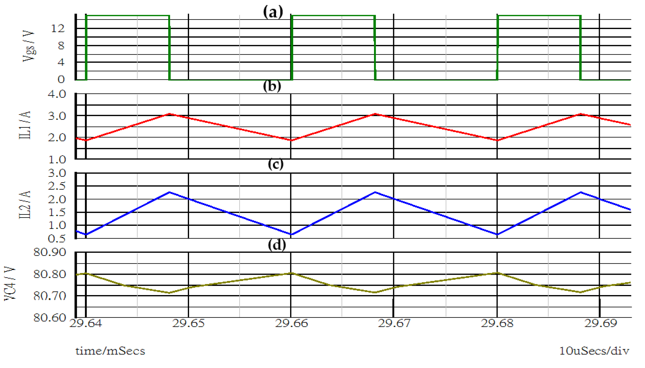 Applsci 12 04914 g017