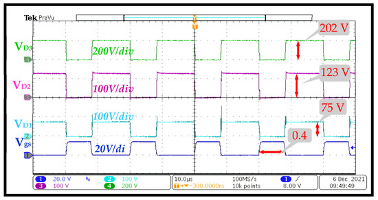 A High Gain Modified Quadratic Boost DC-DC Converter with Voltage ...