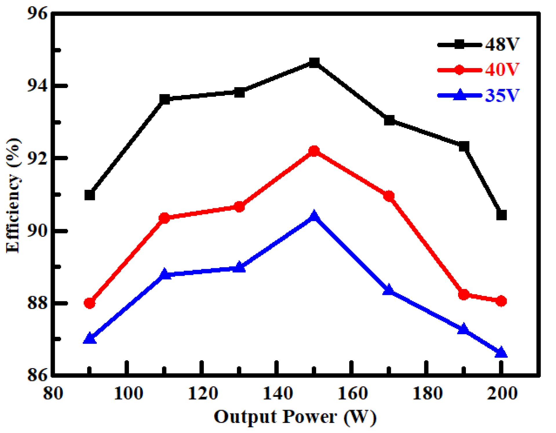Applsci 12 04914 g025