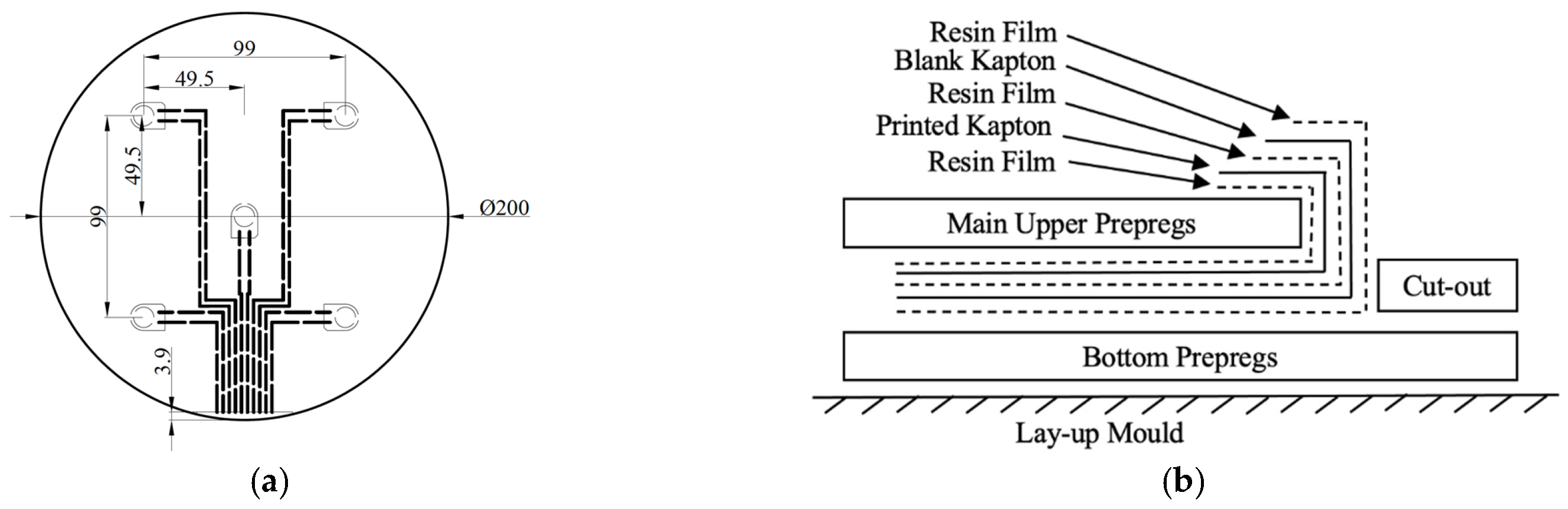 Applsci 12 04916 g001 Applsci 12 04916 g001