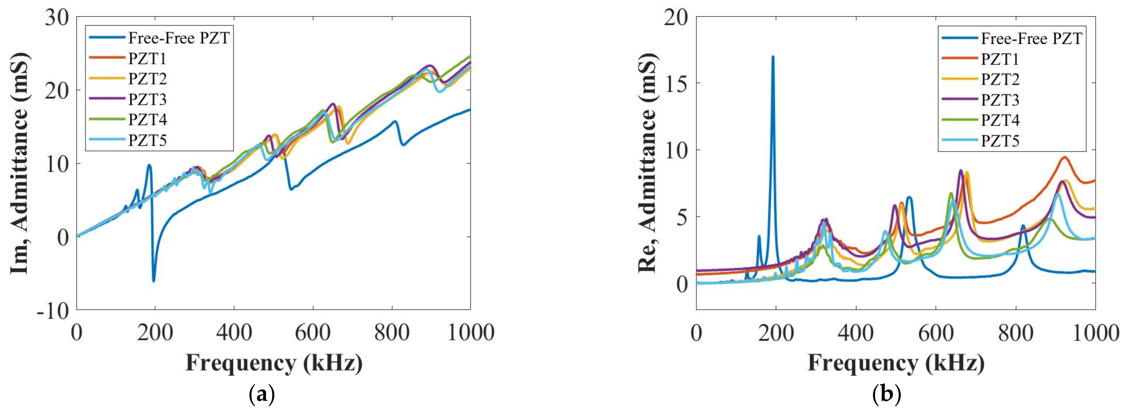Applsci 12 04916 g003 Applsci 12 04916 g003