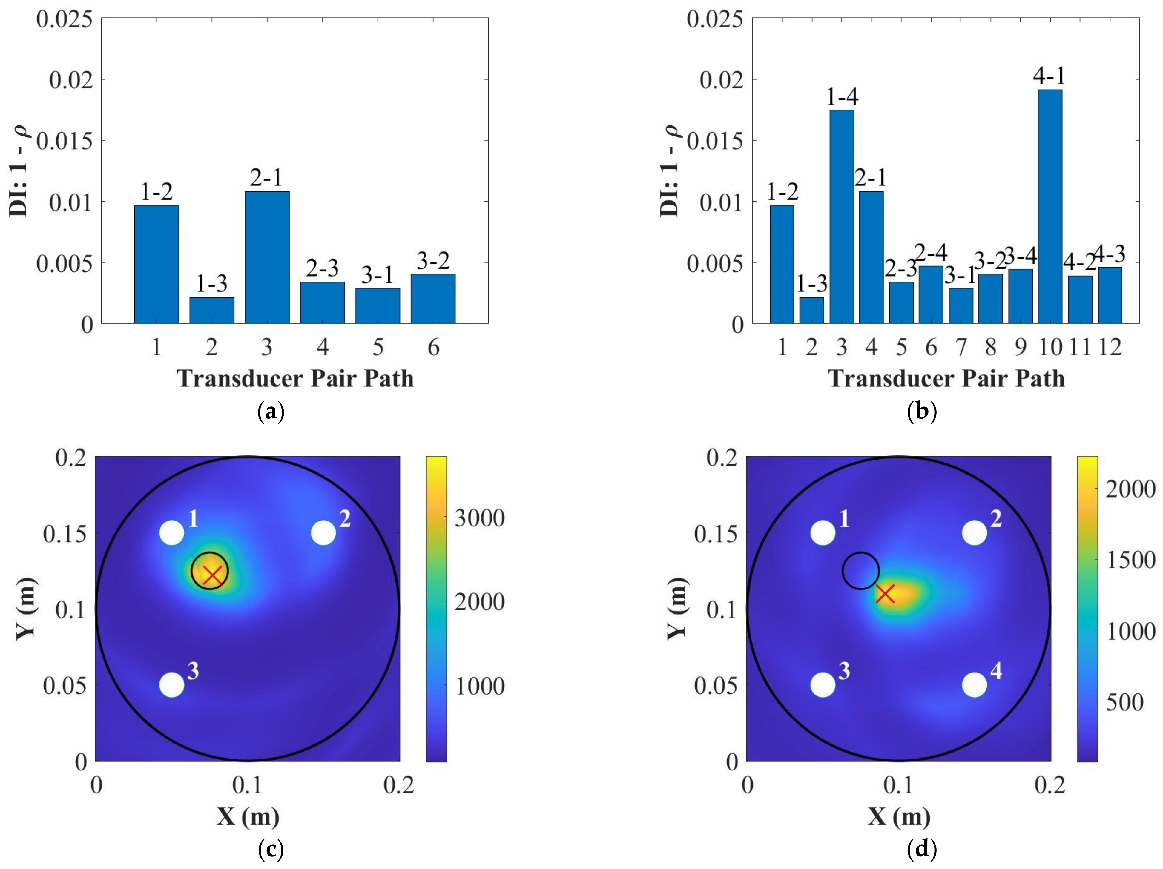 Applsci 12 04916 g005 Applsci 12 04916 g005