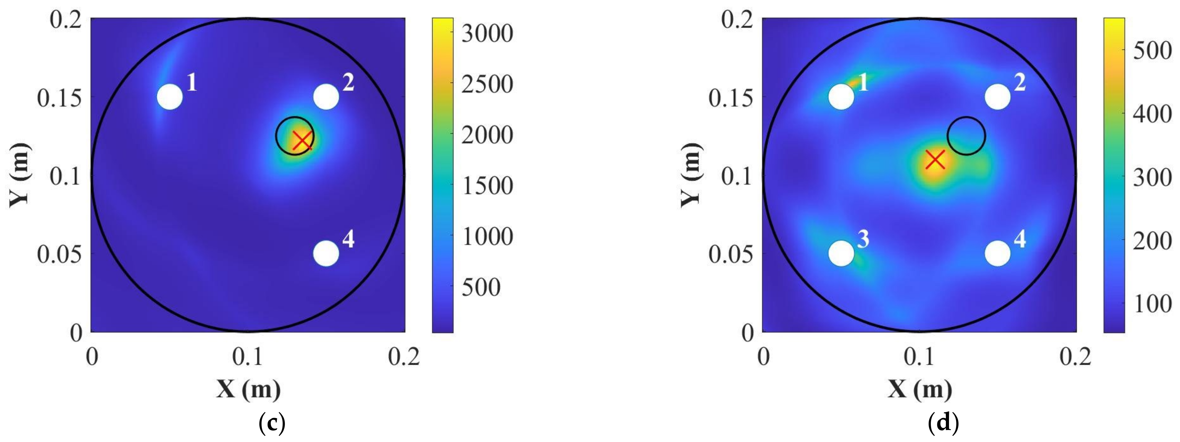 Applsci 12 04916 g006b Applsci 12 04916 g006b