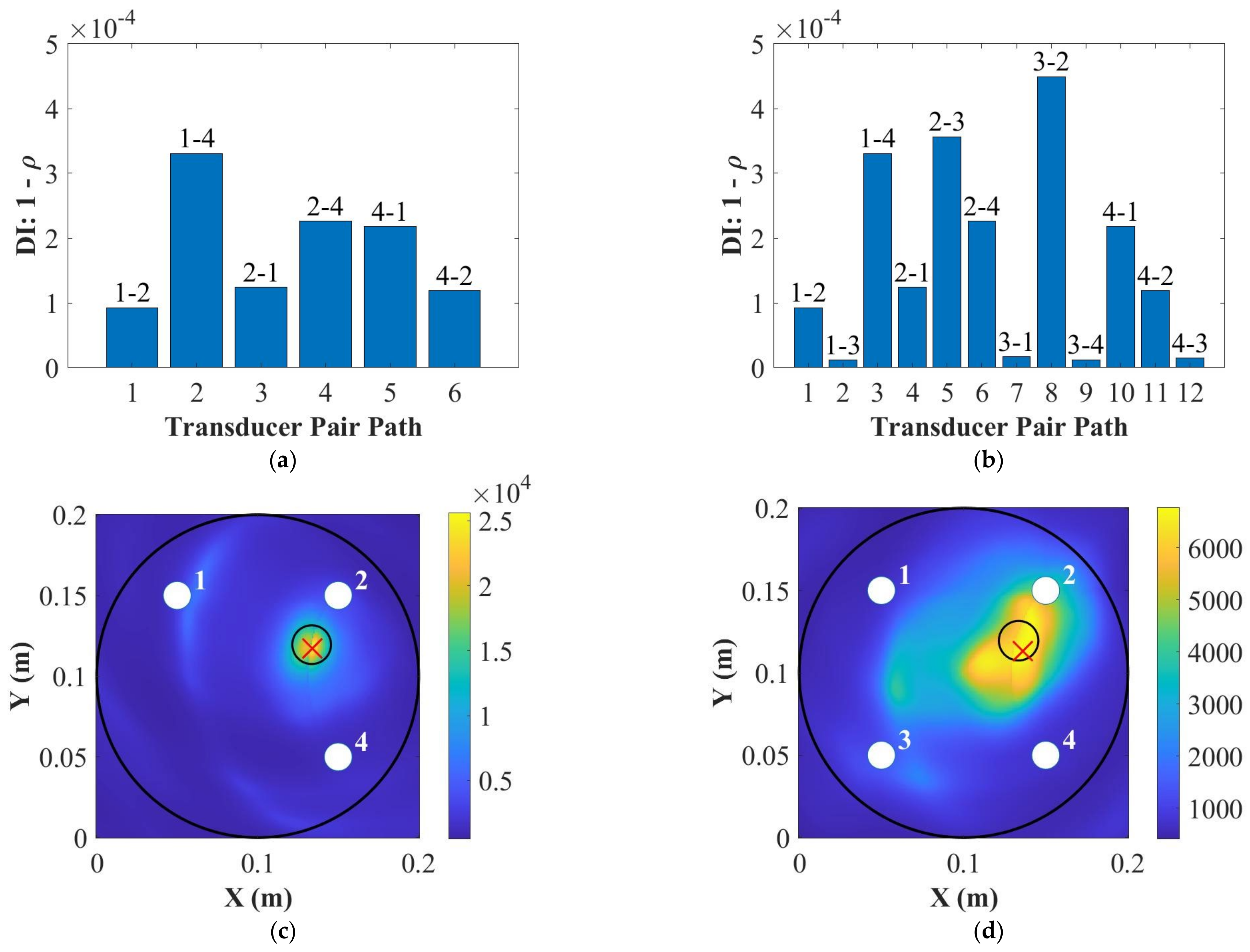 Applsci 12 04916 g007 Applsci 12 04916 g007