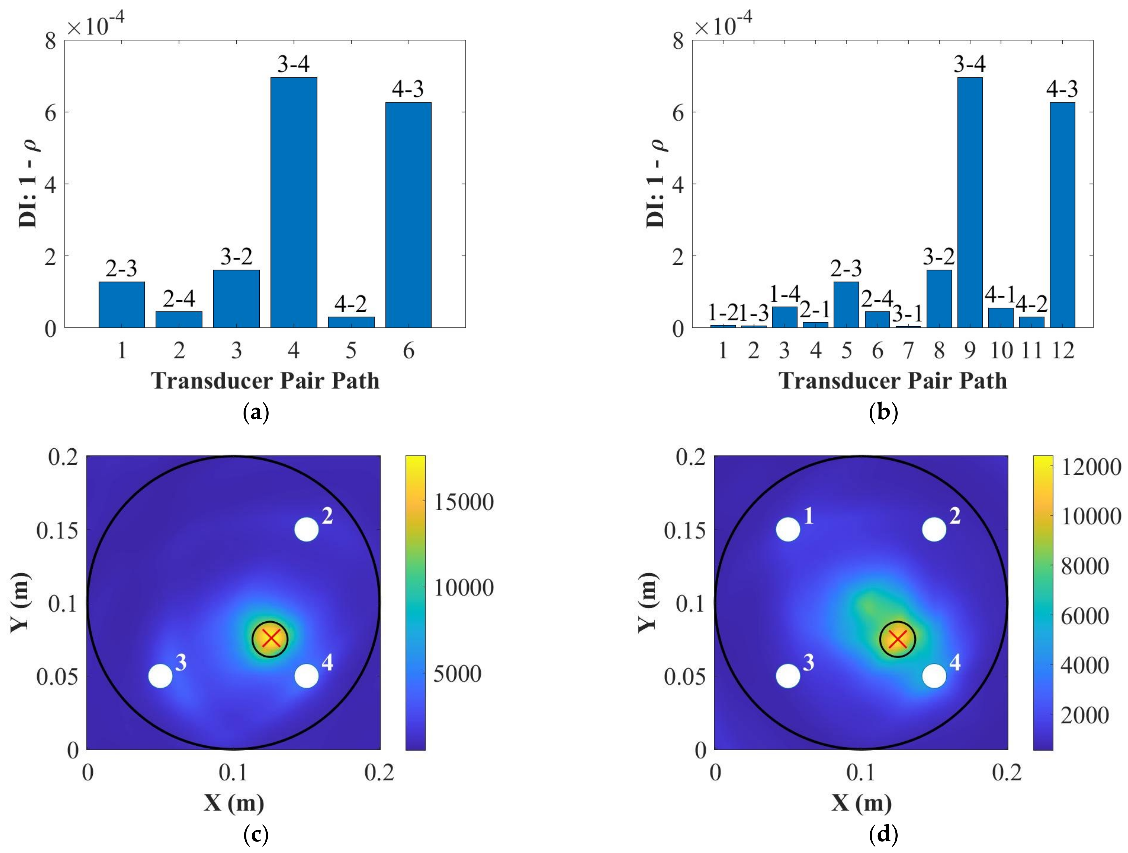 Applsci 12 04916 g008 Applsci 12 04916 g008