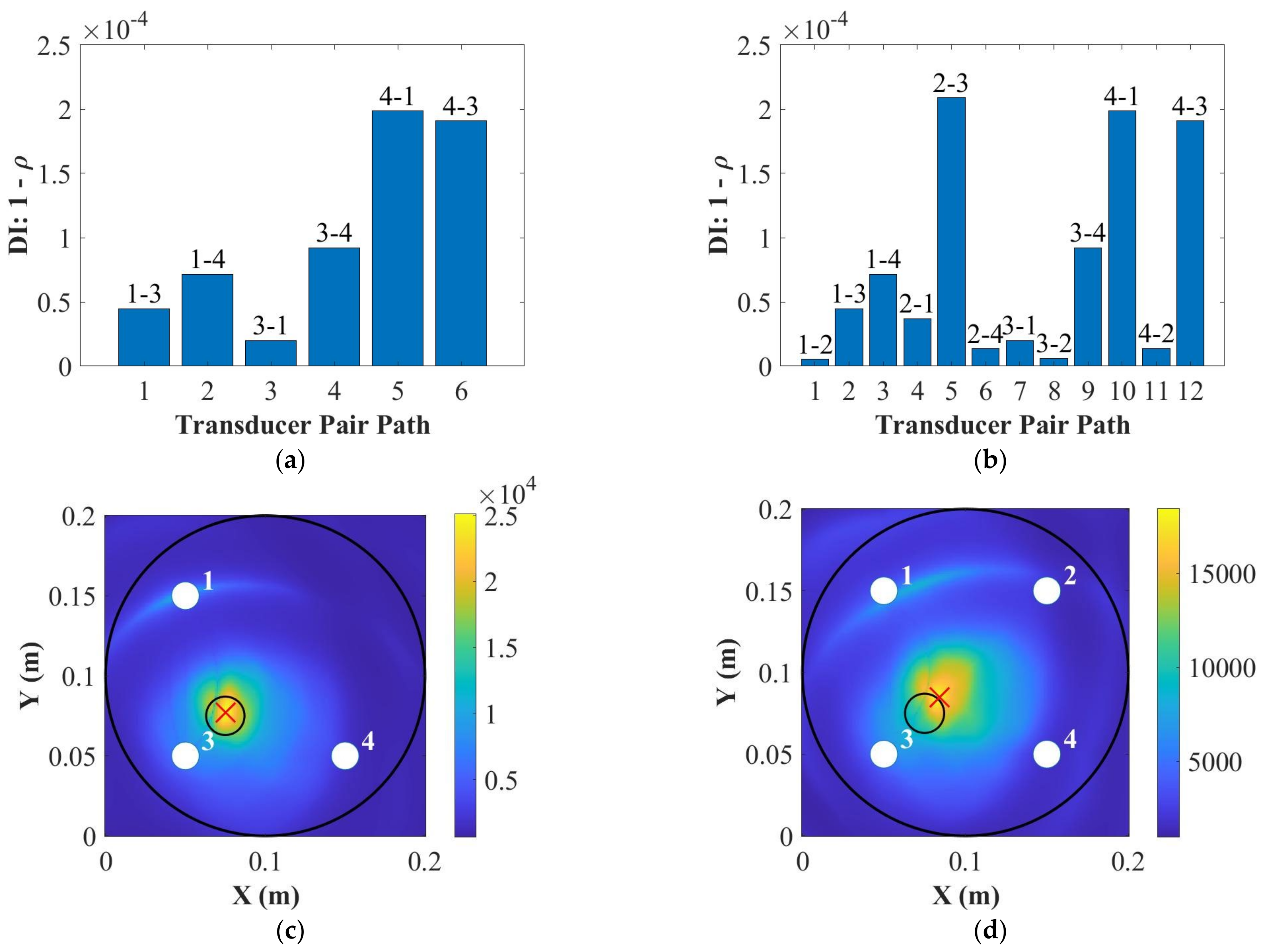 Applsci 12 04916 g009 Applsci 12 04916 g009