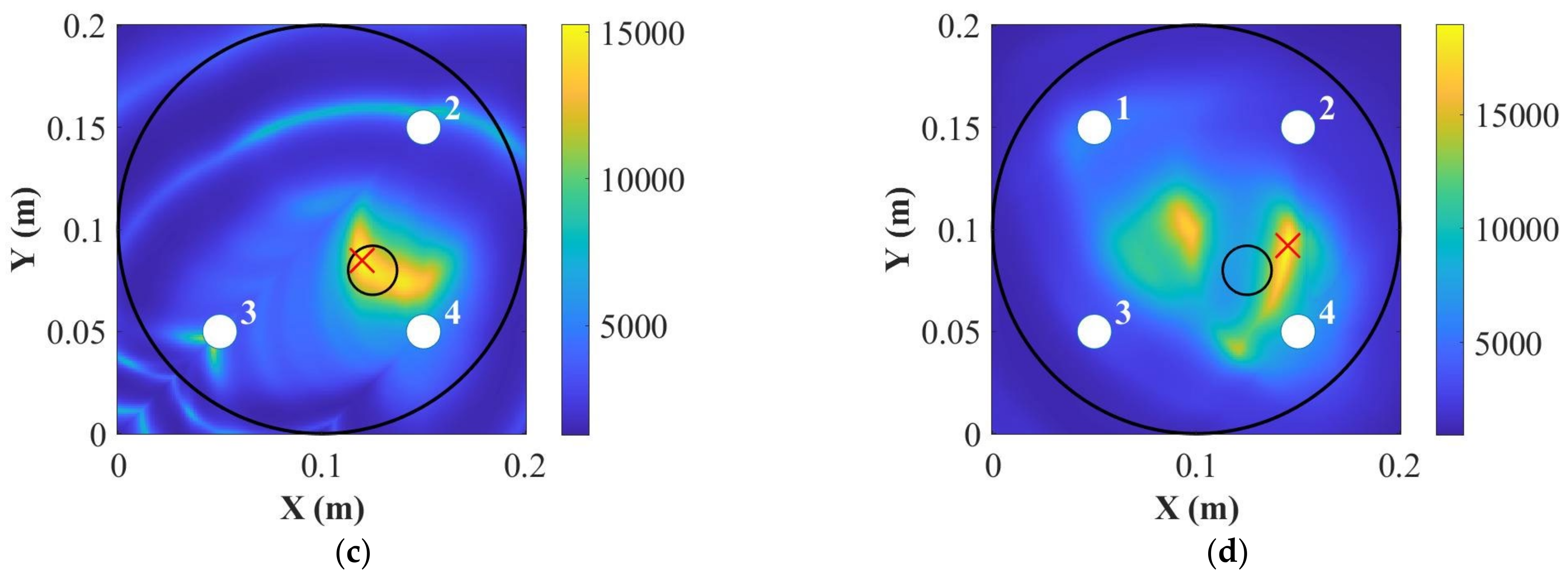 Applsci 12 04916 g010b Applsci 12 04916 g010b