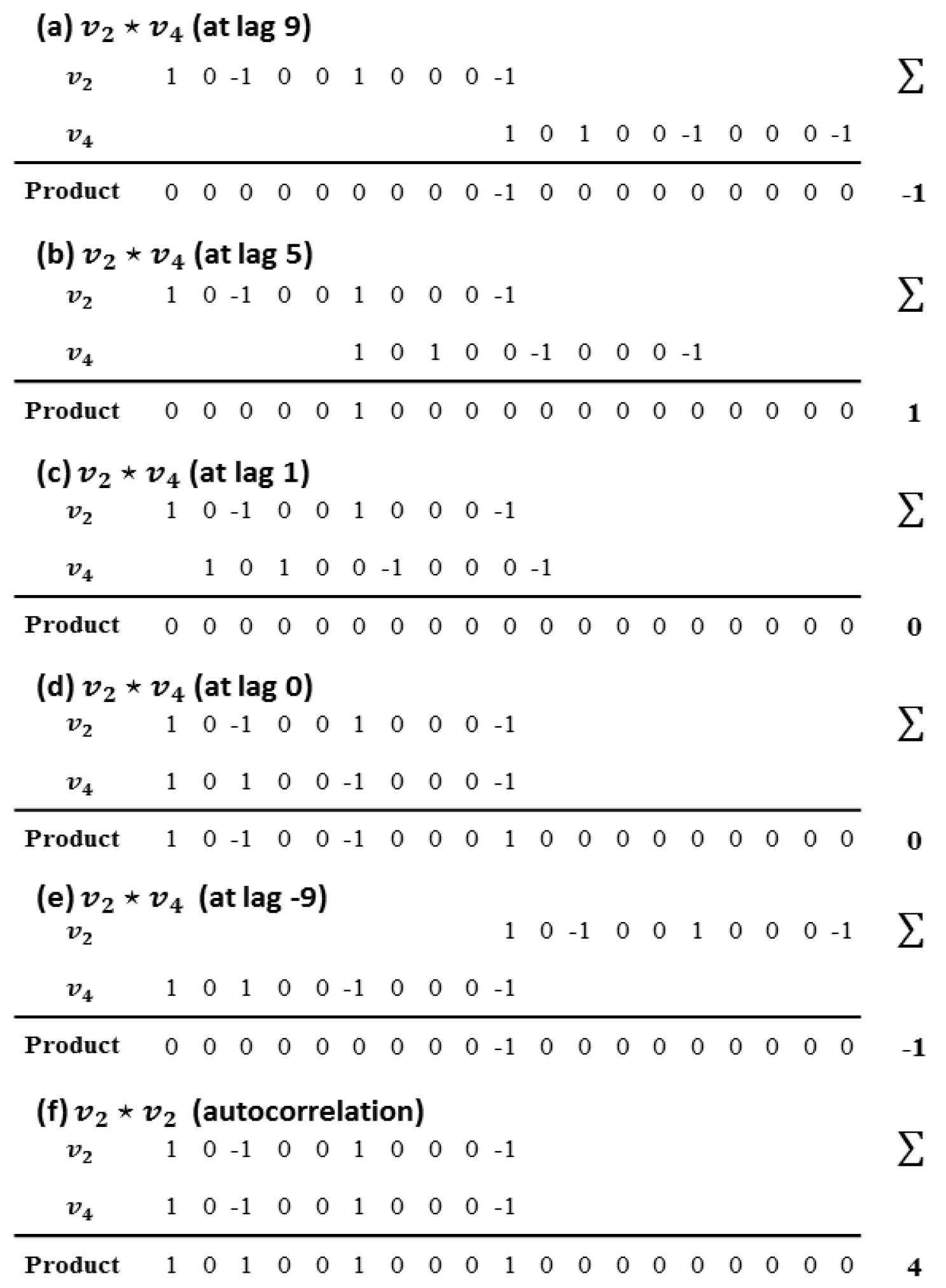 Applsci 12 04917 g001
