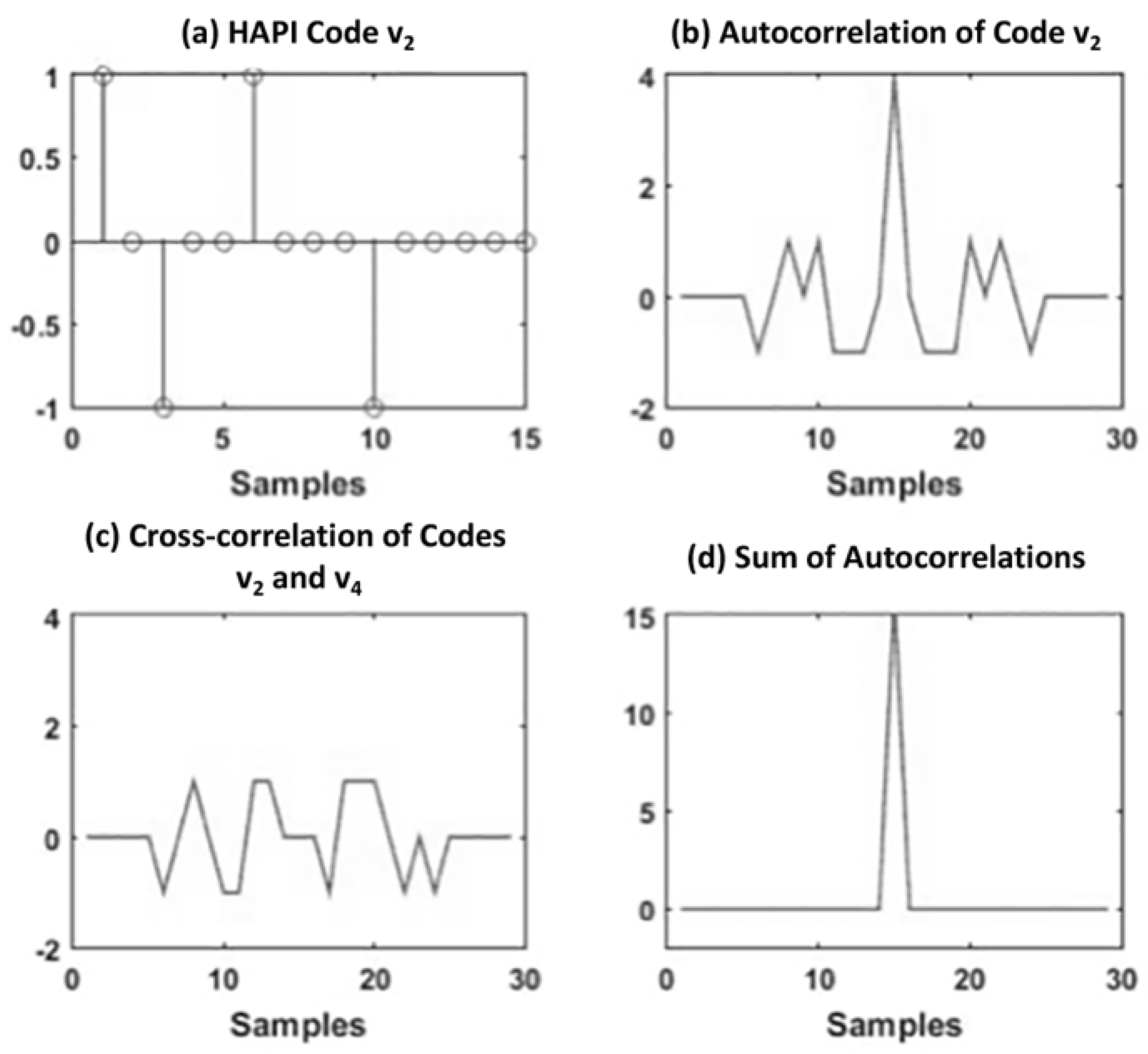 Applsci 12 04917 g002