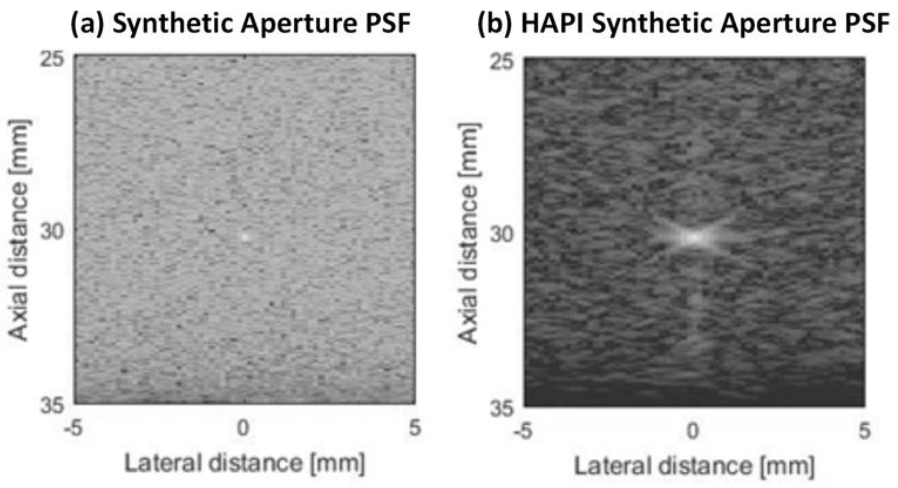 Applsci 12 04917 g004
