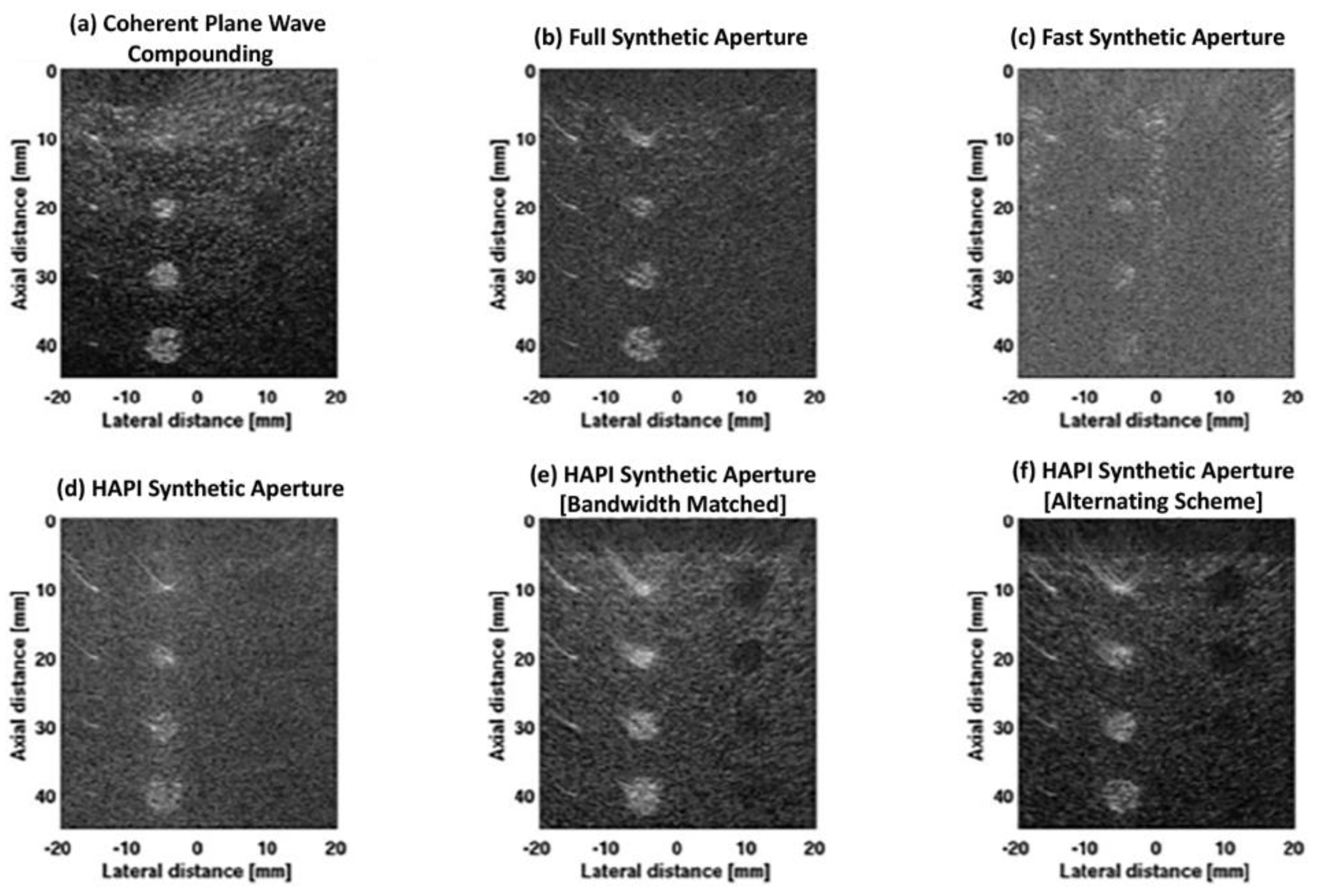 Applsci 12 04917 g005
