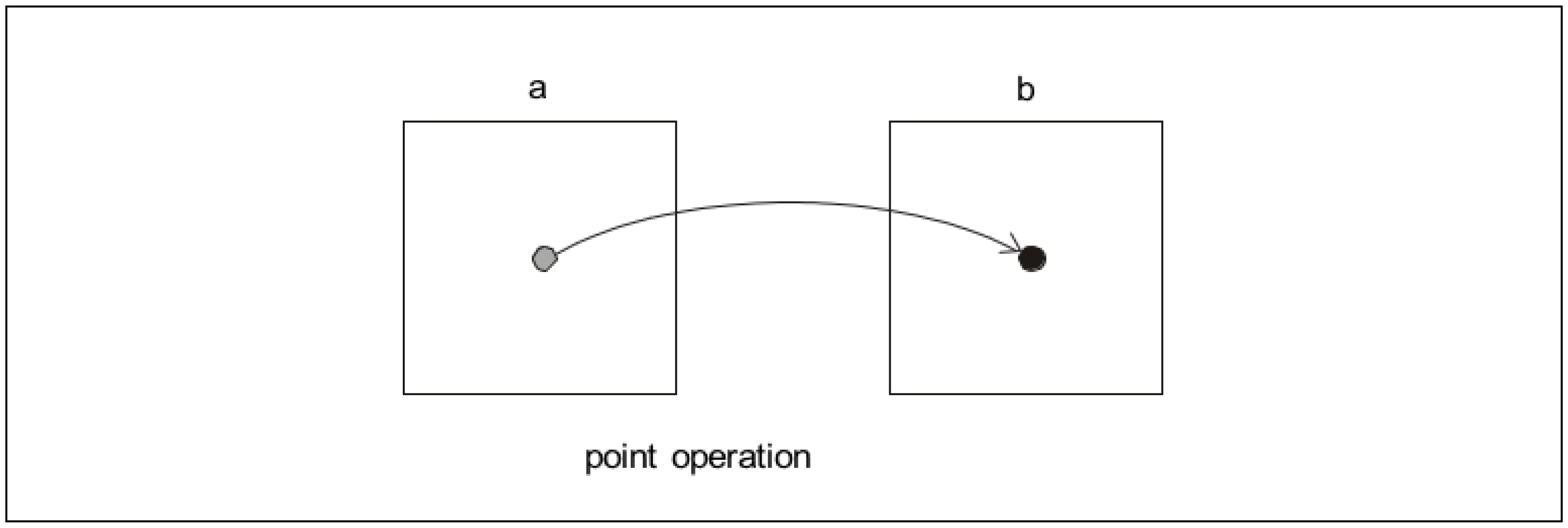 Applsci 12 04918 g002 Applsci 12 04918 g002