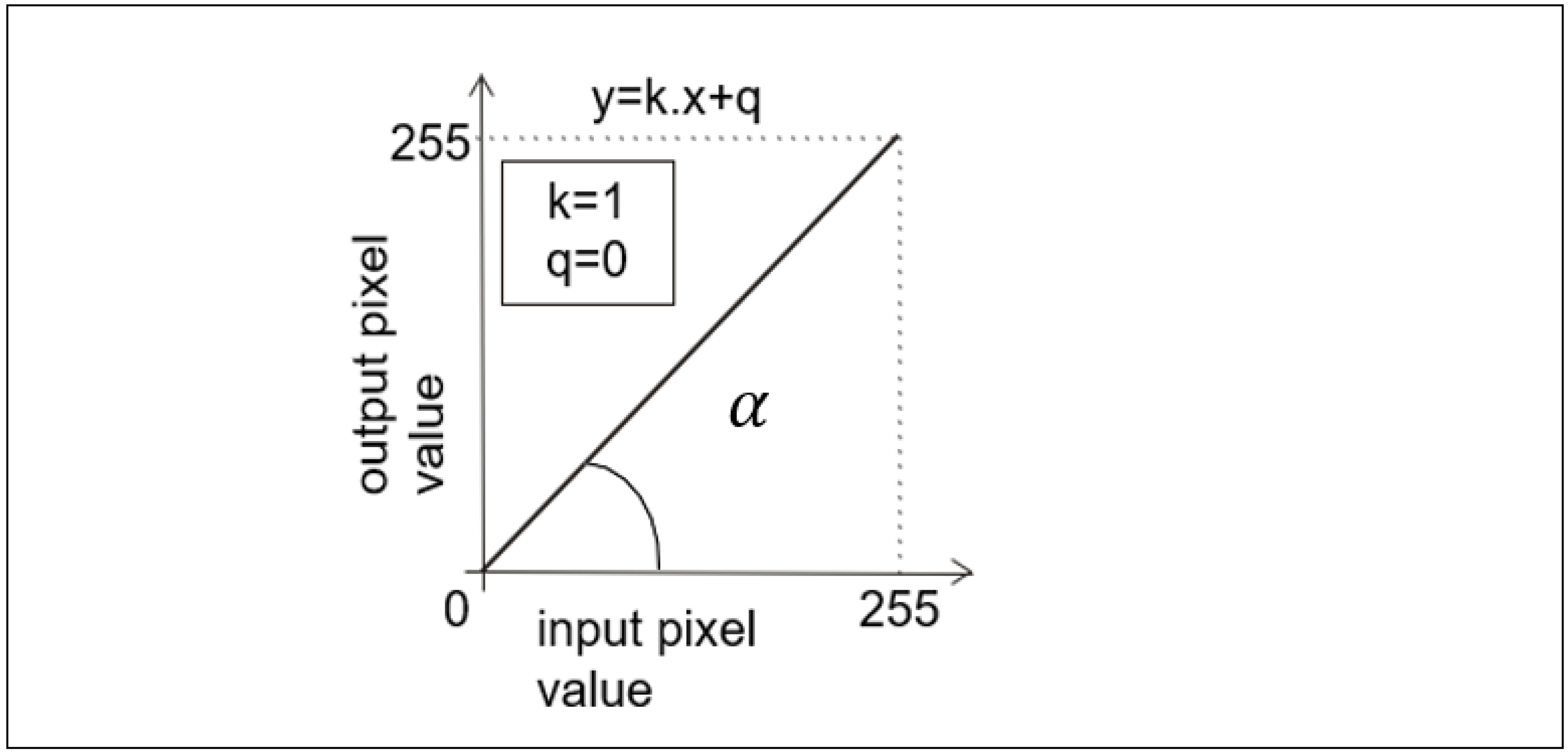 Applsci 12 04918 g003 Applsci 12 04918 g003